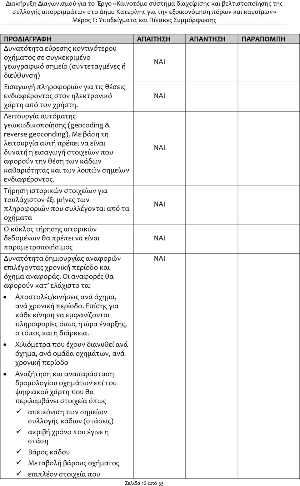 Με βάση τη λειτουργία αυτή πρέπει να είναι δυνατή η εισαγωγή στοιχείων που αφορούν την θέση των κάδων καθαριότητας και των λοιπών σημείων ενδιαφέροντος.