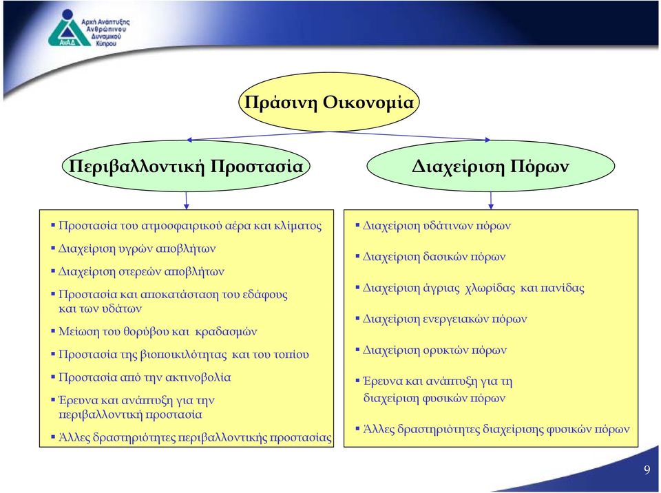 Έρευνα και ανάπτυξη για την περιβαλλοντική προστασία Άλλες δραστηριότητες περιβαλλοντικής προστασίας Διαχείριση υδάτινων πόρων Διαχείριση δασικών πόρων Διαχείριση