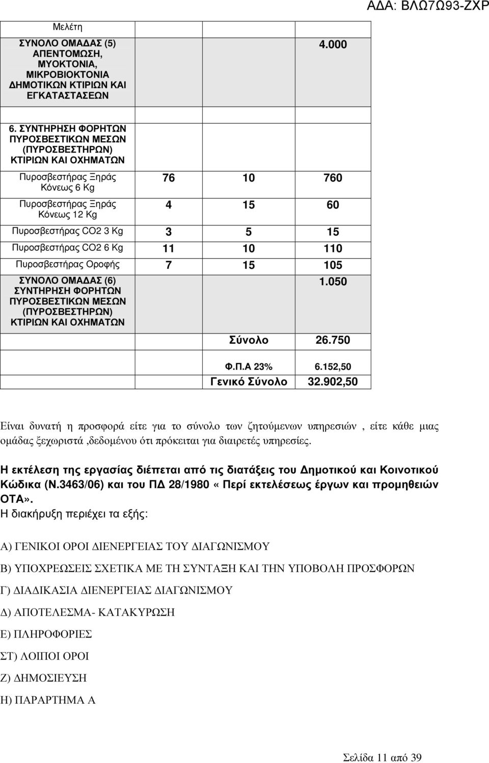 Πυροσβεστήρας CO2 6 Kg 11 10 110 Πυροσβεστήρας Οροφής 7 15 105 ΣΥΝΟΛΟ ΟΜΑ ΑΣ (6) ΣΥΝΤΗΡΗΣΗ ΦΟΡΗΤΩΝ ΠΥΡΟΣΒΕΣΤΙΚΩΝ ΜΕΣΩΝ (ΠΥΡΟΣΒΕΣΤΗΡΩΝ) ΚΤΙΡΙΩΝ ΚΑΙ ΟΧΗΜΑΤΩΝ 1.050 Σύνολο 26.750 Φ.Π.Α 23% 6.