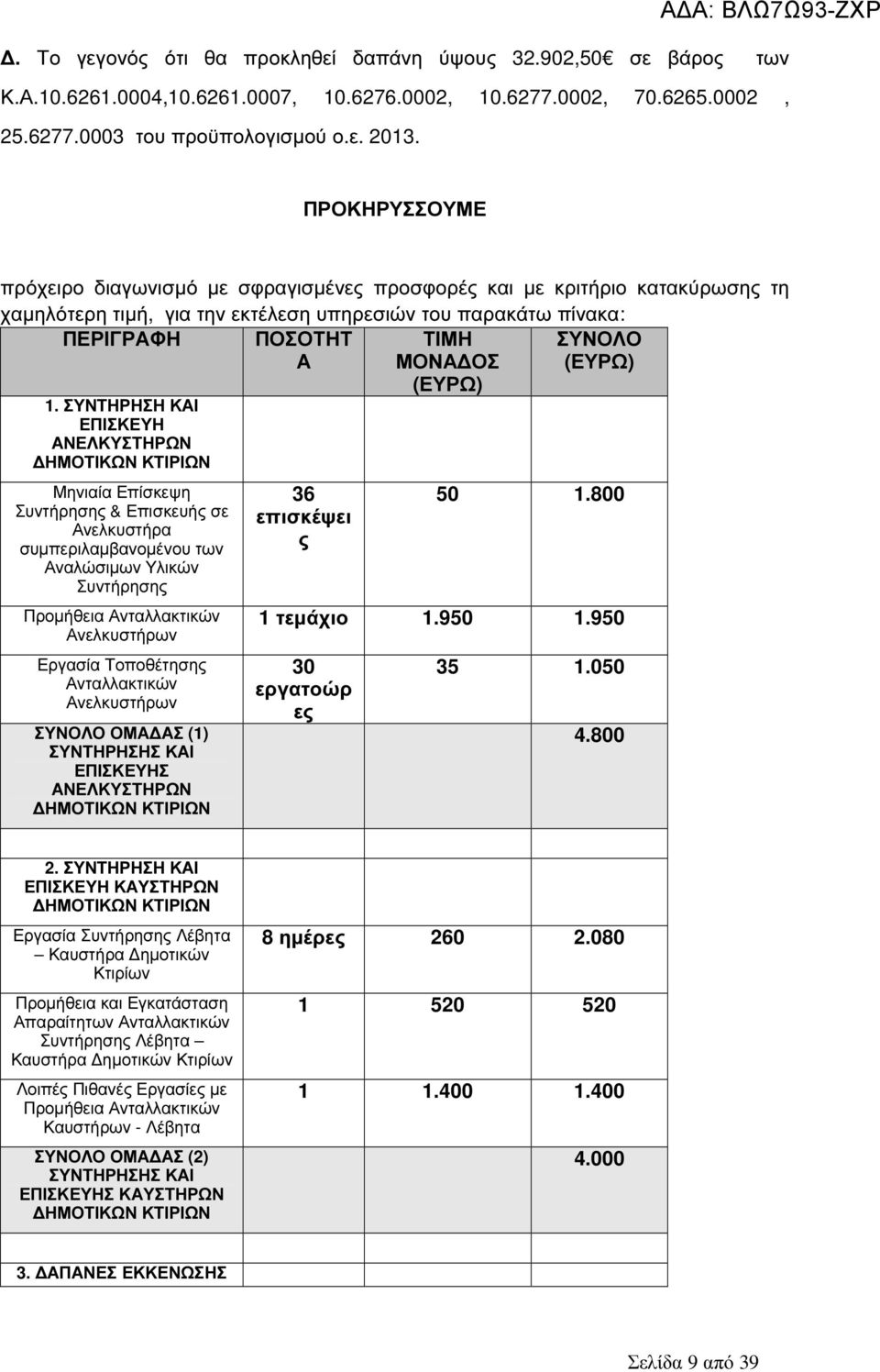 ΣΥΝΤΗΡΗΣΗ ΚΑΙ ΕΠΙΣΚΕΥΗ ΑΝΕΛΚΥΣΤΗΡΩΝ ΗΜΟΤΙΚΩΝ ΚΤΙΡΙΩΝ Μηνιαία Επίσκεψη Συντήρησης & Επισκευής σε Ανελκυστήρα συµπεριλαµβανοµένου των Αναλώσιµων Υλικών Συντήρησης Προµήθεια Ανταλλακτικών Ανελκυστήρων