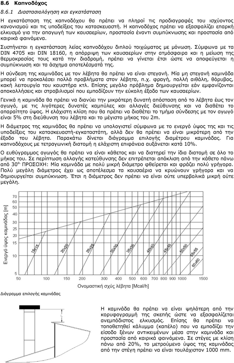 πζηήλεηαη ε εγθαηάζηαζε ιείαο θαπλνδόρνπ δηπινύ ηνηρώκαηνο κε κόλσζε.