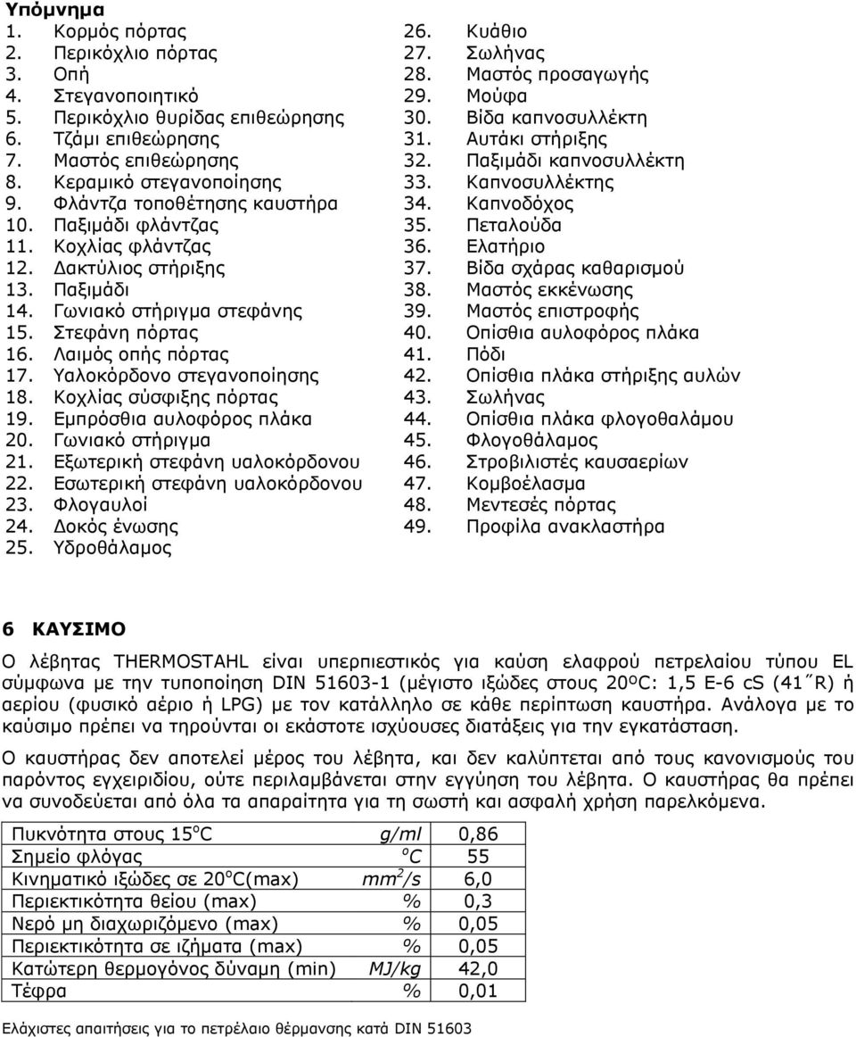 Παμηκάδη θιάληδαο 35. Πεηαινύδα 11. Κνριίαο θιάληδαο 36. Διαηήξην 12. Γαθηύιηνο ζηήξημεο 37. Βίδα ζράξαο θαζαξηζκνύ 13. Παμηκάδη 38. Μαζηόο εθθέλσζεο 14. Γσληαθό ζηήξηγκα ζηεθάλεο 39.