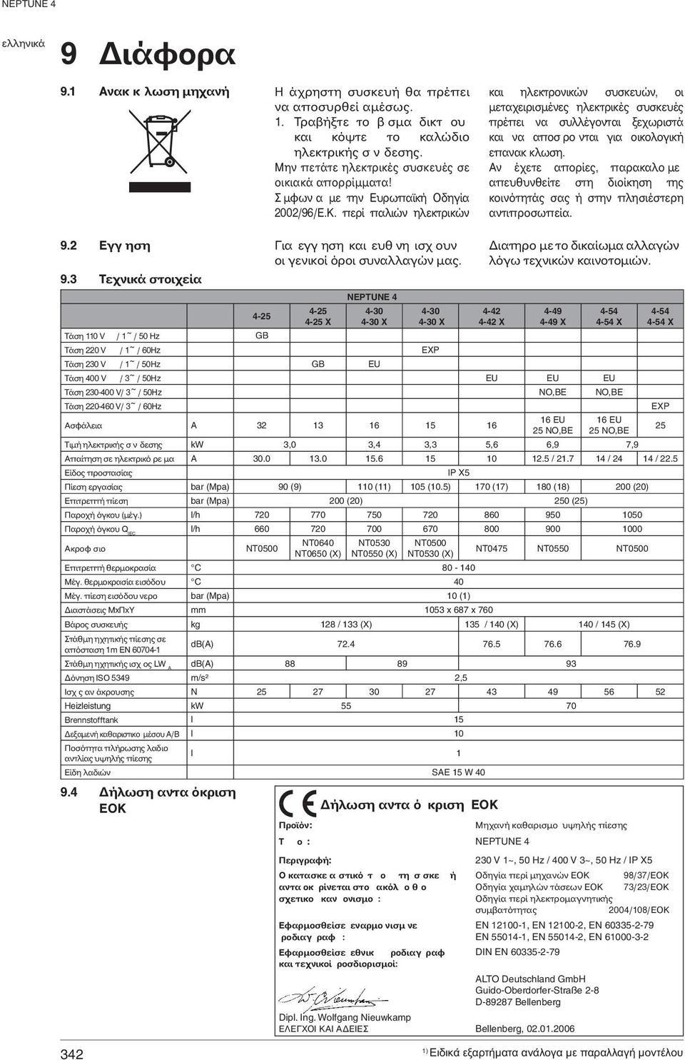 περί παλιών ηλεκτρικών και ηλεκτρονικών συσκευών, οι μεταχειρισμένες ηλεκτρικές συσκευές πρέπει να συλλέγονται ξεχωριστά και να αποσ ρο νται για οικολογική επανακ κλωση.