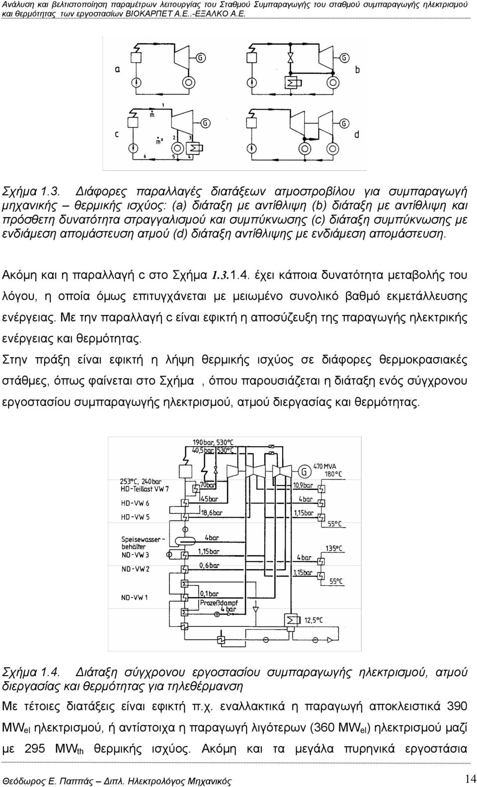 διάταξη συμπύκνωσης με ενδιάμεση απομάστευση ατμού (d) διάταξη αντίθλιψης με ενδιάμεση απομάστευση. Ακόμη και η παραλλαγή c στο 1.4.