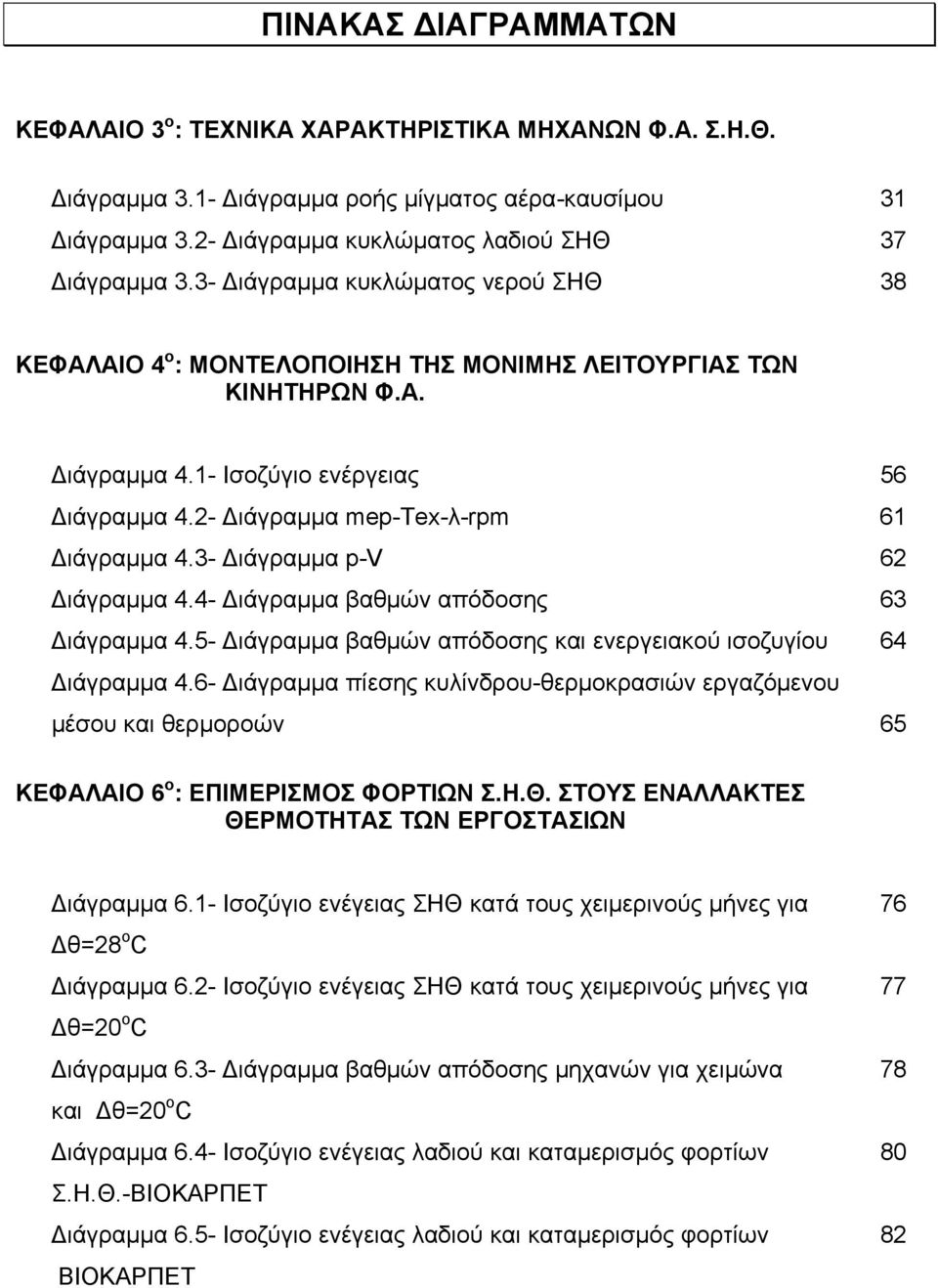 3- Διάγραμμα p-v 62 Διάγραμμα 4.4- Διάγραμμα βαθμών απόδοσης 63 Διάγραμμα 4.5- Διάγραμμα βαθμών απόδοσης και ενεργειακού ισοζυγίου 64 Διάγραμμα 4.