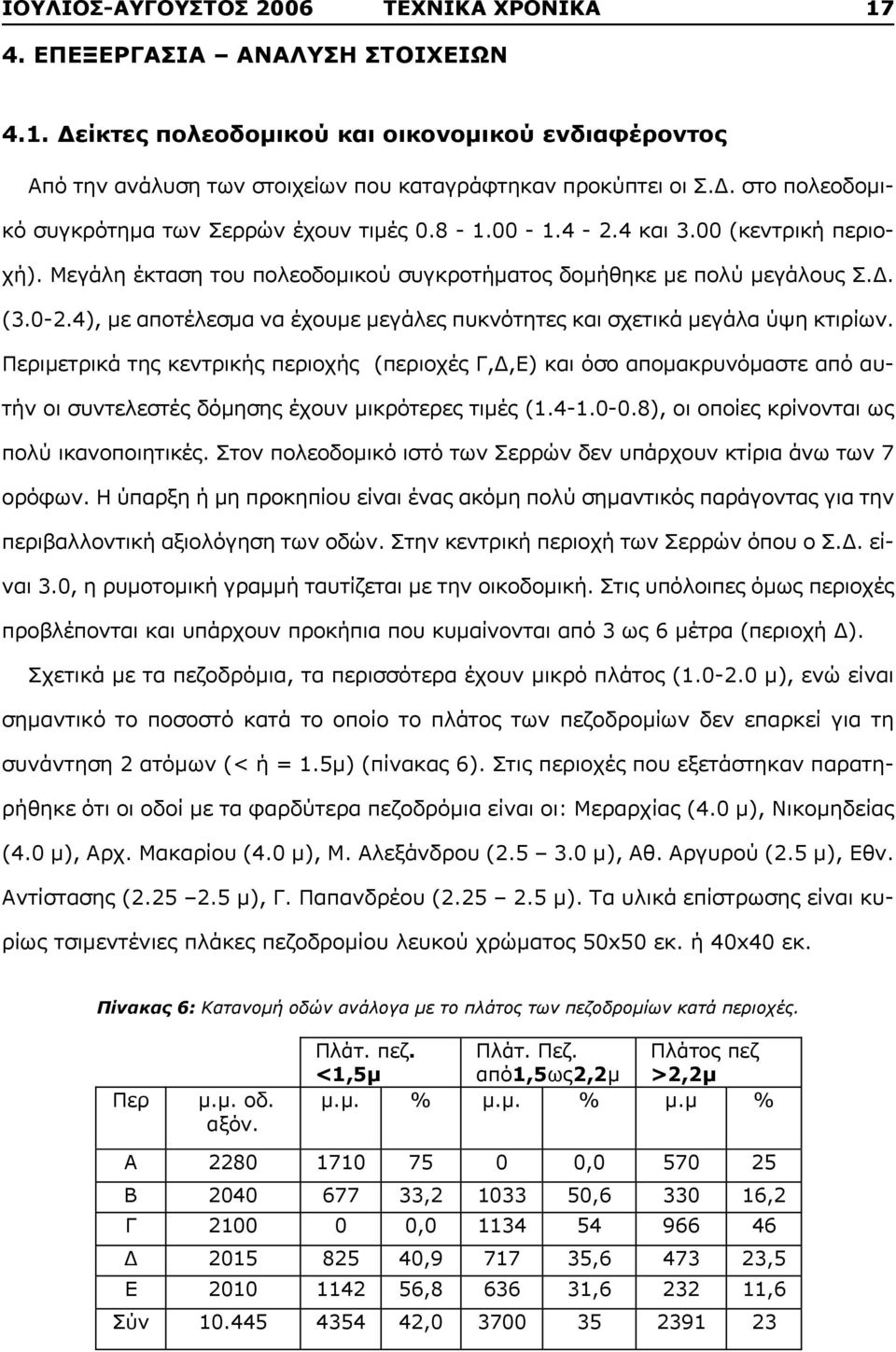 4), με αποτέλεσμα να έχουμε μεγάλες πυκνότητες και σχετικά μεγάλα ύψη κτιρίων.