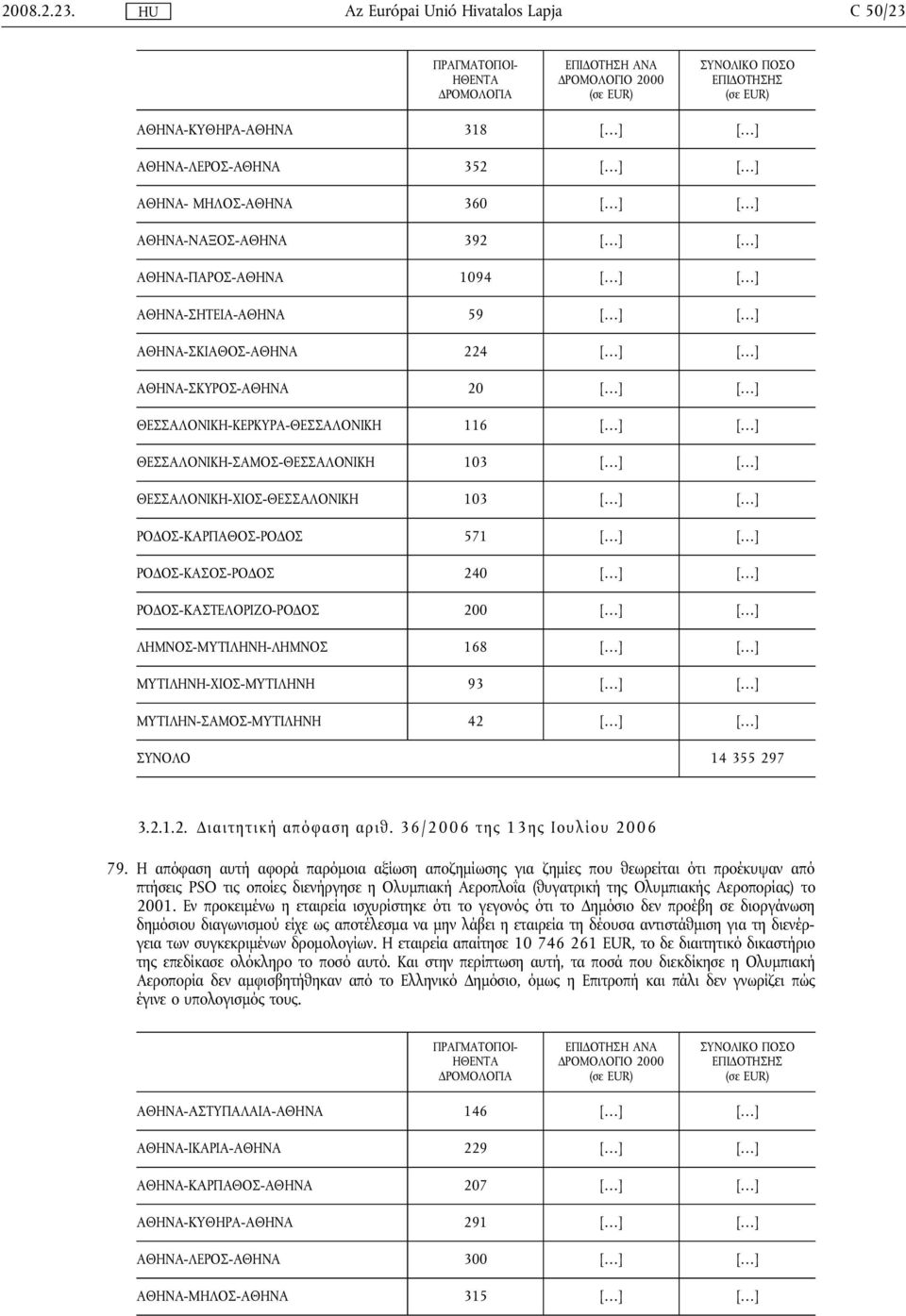 [ ] ΑΘΗΝΑ-NAΞΟΣ-ΑΘΗΝΑ 392 [ ] [ ] ΑΘΗΝΑ-ΠΑΡΟΣ-ΑΘΗΝΑ 1094 [ ] [ ] ΑΘΗΝΑ-ΣΗΤΕΙΑ-ΑΘΗΝΑ 59 [ ] [ ] ΑΘΗΝΑ-ΣΚΙΑΘΟΣ-ΑΘΗΝΑ 224 [ ] [ ] ΑΘΗΝΑ-ΣΚΥΡΟΣ-ΑΘΗΝΑ 20 [ ] [ ] ΘΕΣΣΑΛΟΝΙΚΗ-ΚΕΡΚΥΡΑ-ΘΕΣΣΑΛΟΝΙΚΗ 116 [ ] [