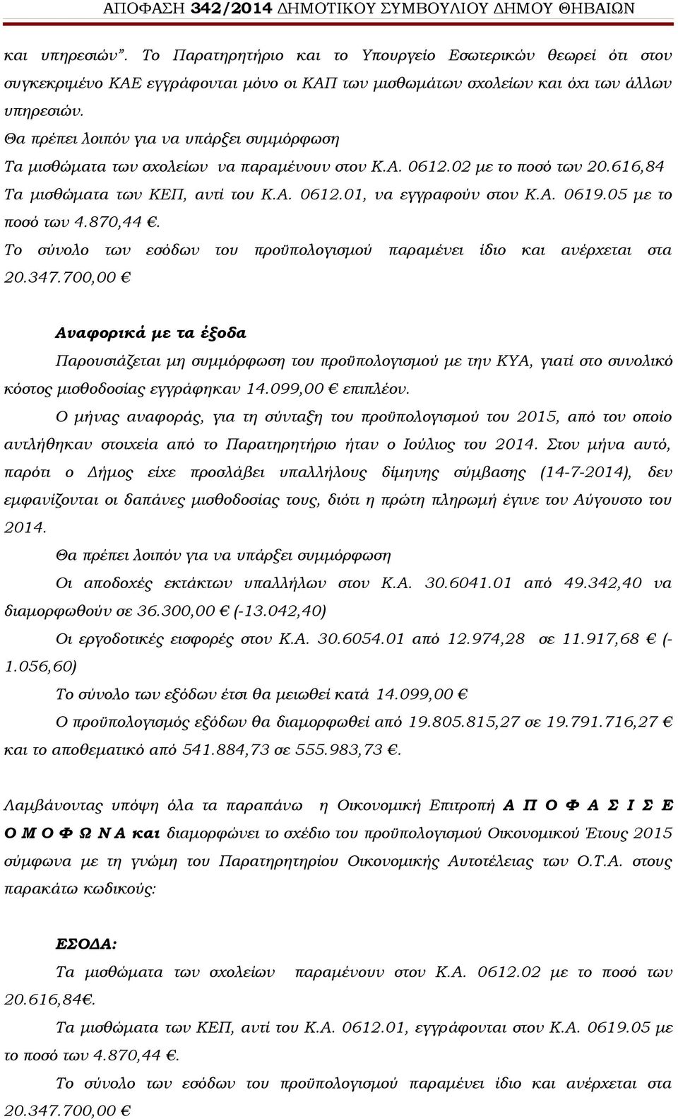 05 με το ποσό των 4.870,44. Το σύνολο των εσόδων του προϋπολογισμού παραμένει ίδιο και ανέρχεται στα 20.347.