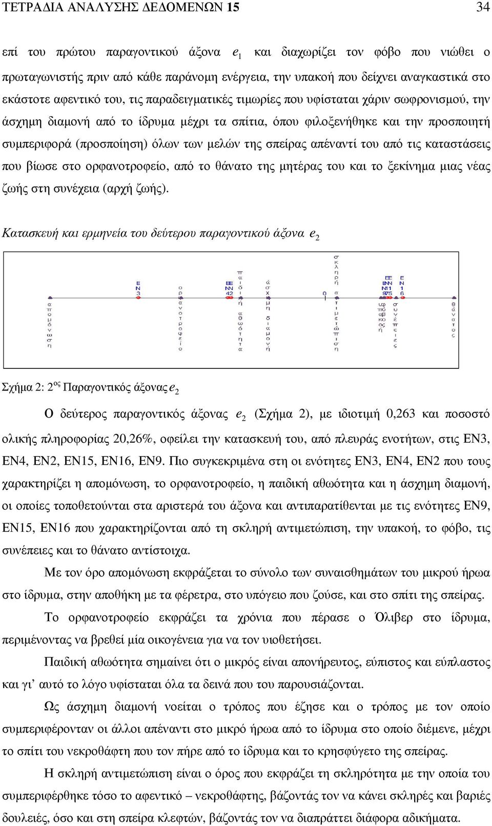 µελών της σπείρας απέναντί του από τις καταστάσεις που βίωσε στο ορφανοτροφείο, από το θάνατο της µητέρας του και το ξεκίνηµα µιας νέας ζωής στη συνέχεια (αρχή ζωής).