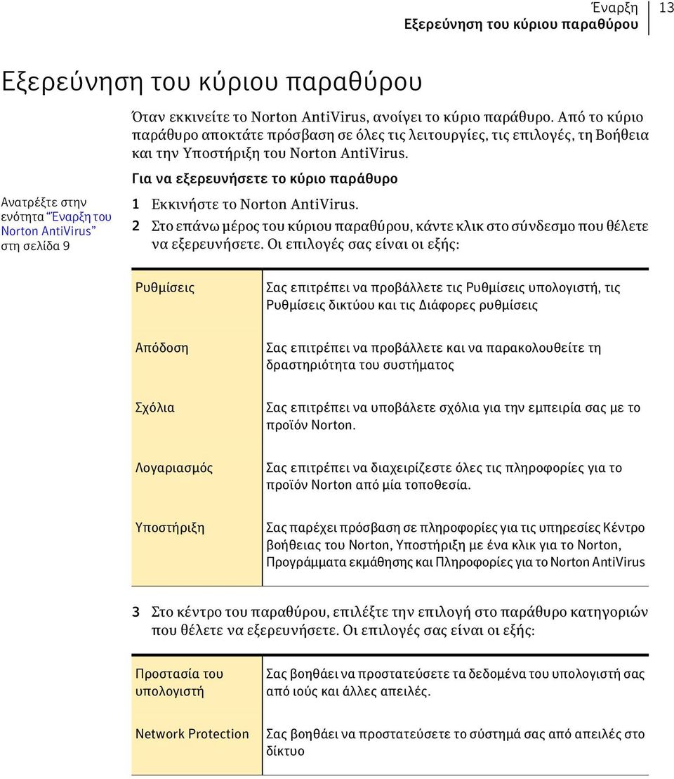 Για να εξερευνήσετε το κύριο παράθυρο Ανατρέξτε στην ενότητα Έναρξη του Norton AntiVirus στη σελίδα 9 1 Εκκινήστε το Norton AntiVirus.