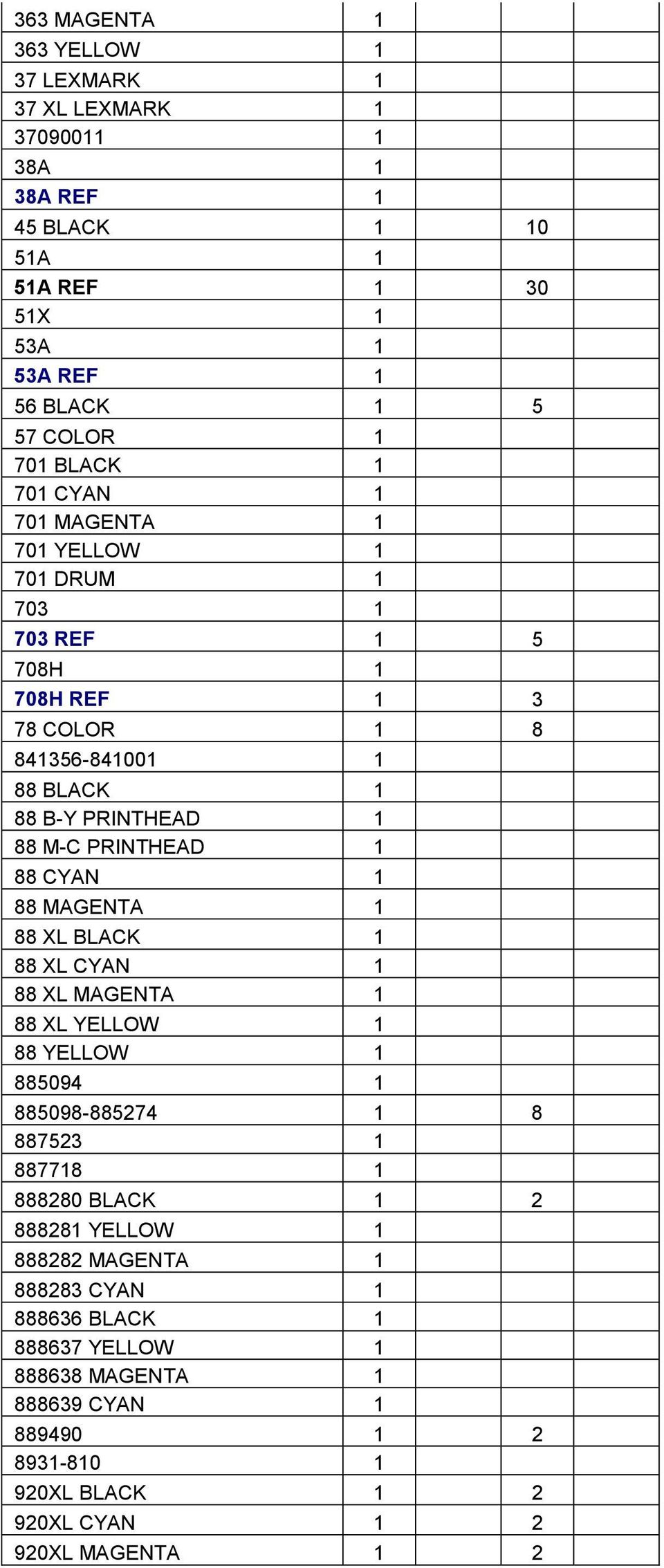 PRINTHEAD 1 88 CYAN 1 88 MAGENTA 1 88 XL BLACK 1 88 XL CYAN 1 88 XL MAGENTA 1 88 XL YELLOW 1 88 YELLOW 1 885094 1 885098-885274 1 8 887523 1 887718 1 888280 BLACK 1 2