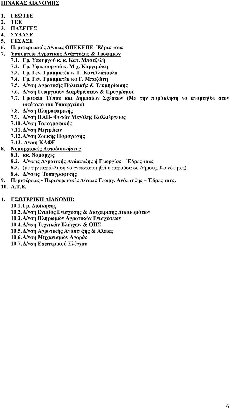 8. Δ/νση Πληροφορικής 7.9. Δ/νση ΠΑΠ- Φυτών Μεγάλης Καλλιέργειας 7.10. Δ/νση Τοπογραφικής 7.11. Δ/νση Μητρώων 7.12. Δ/νση Ζωικής Παραγωγής 7.13. Δ/νση ΚΑΦΕ 8. Νομαρχιακές Αυτοδιοικήσεις: 8.1. κκ.