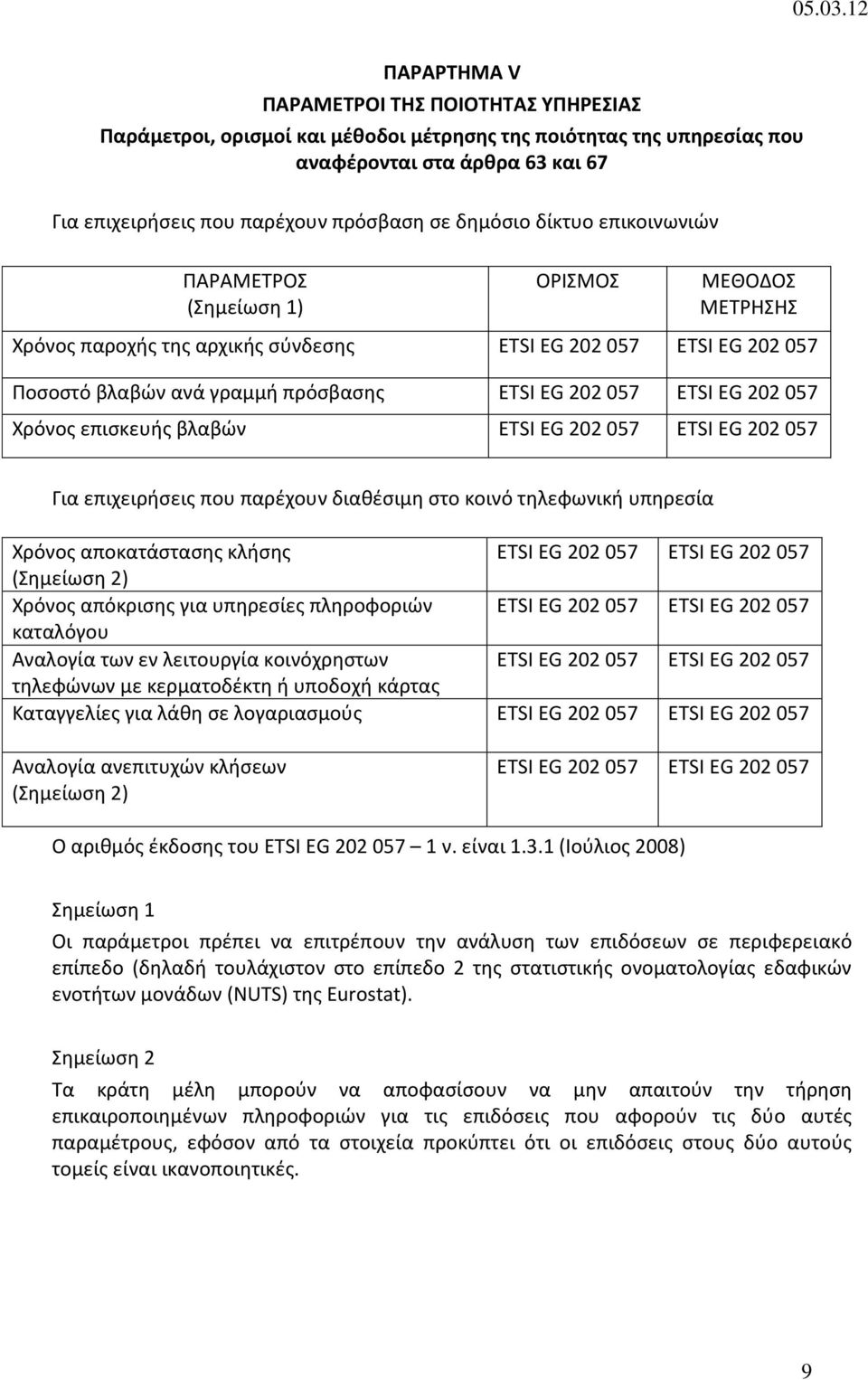 ETSI EG 202 057 Χρόνος επισκευής βλαβών ETSI EG 202 057 ETSI EG 202 057 Για επιχειρήσεις που παρέχουν διαθέσιμη στο κοινό τηλεφωνική υπηρεσία Χρόνος αποκατάστασης κλήσης ETSI EG 202 057 ETSI EG 202