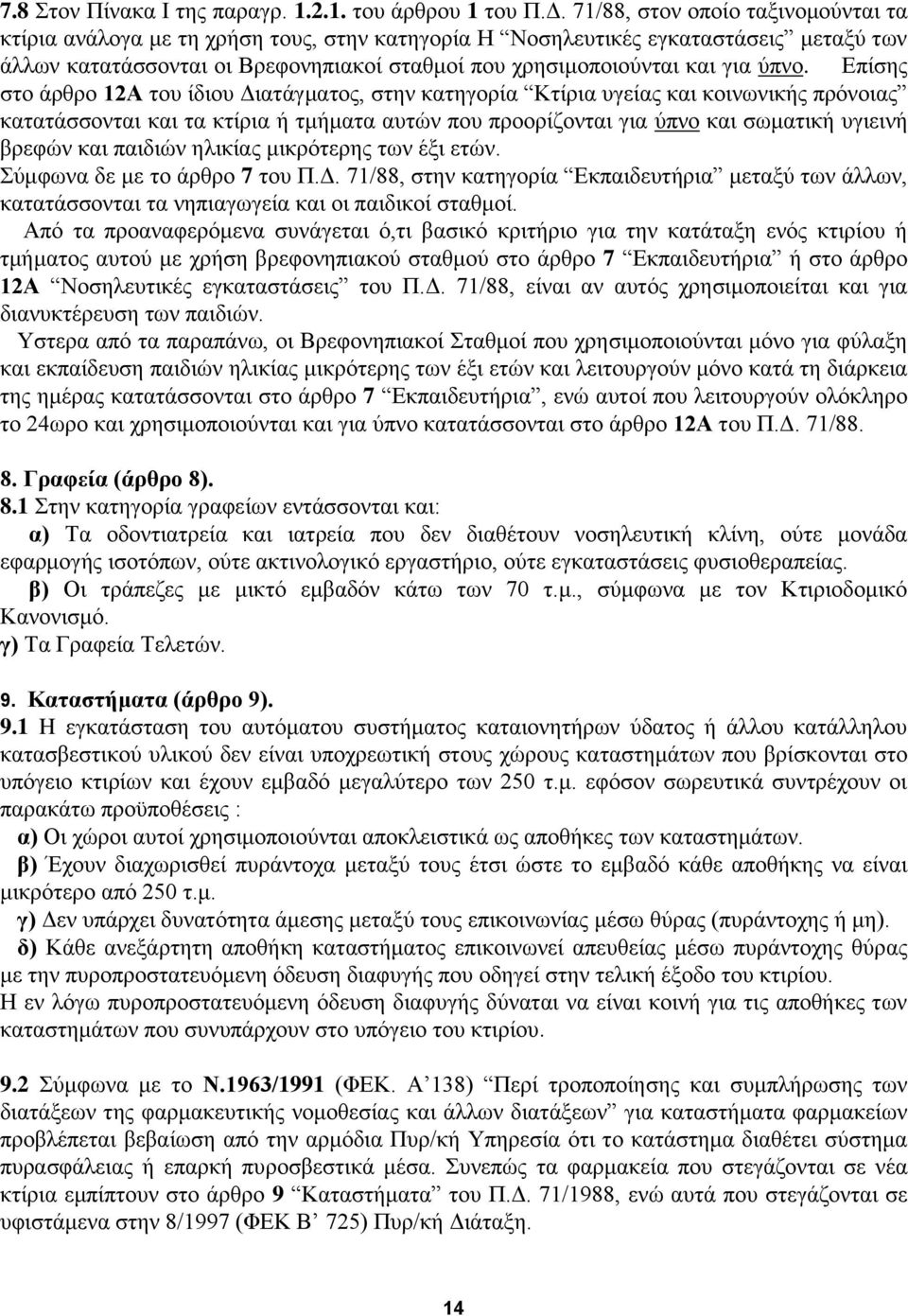 χπλν. Δπίζεο ζην άξζξν 12Α ηνπ ίδηνπ Γηαηάγκαηνο, ζηελ θαηεγνξία Κηίξηα πγείαο θαη θνηλσληθήο πξφλνηαο θαηαηάζζνληαη θαη ηα θηίξηα ή ηκήκαηα απηψλ πνπ πξννξίδνληαη γηα χπλν θαη ζσκαηηθή πγηεηλή