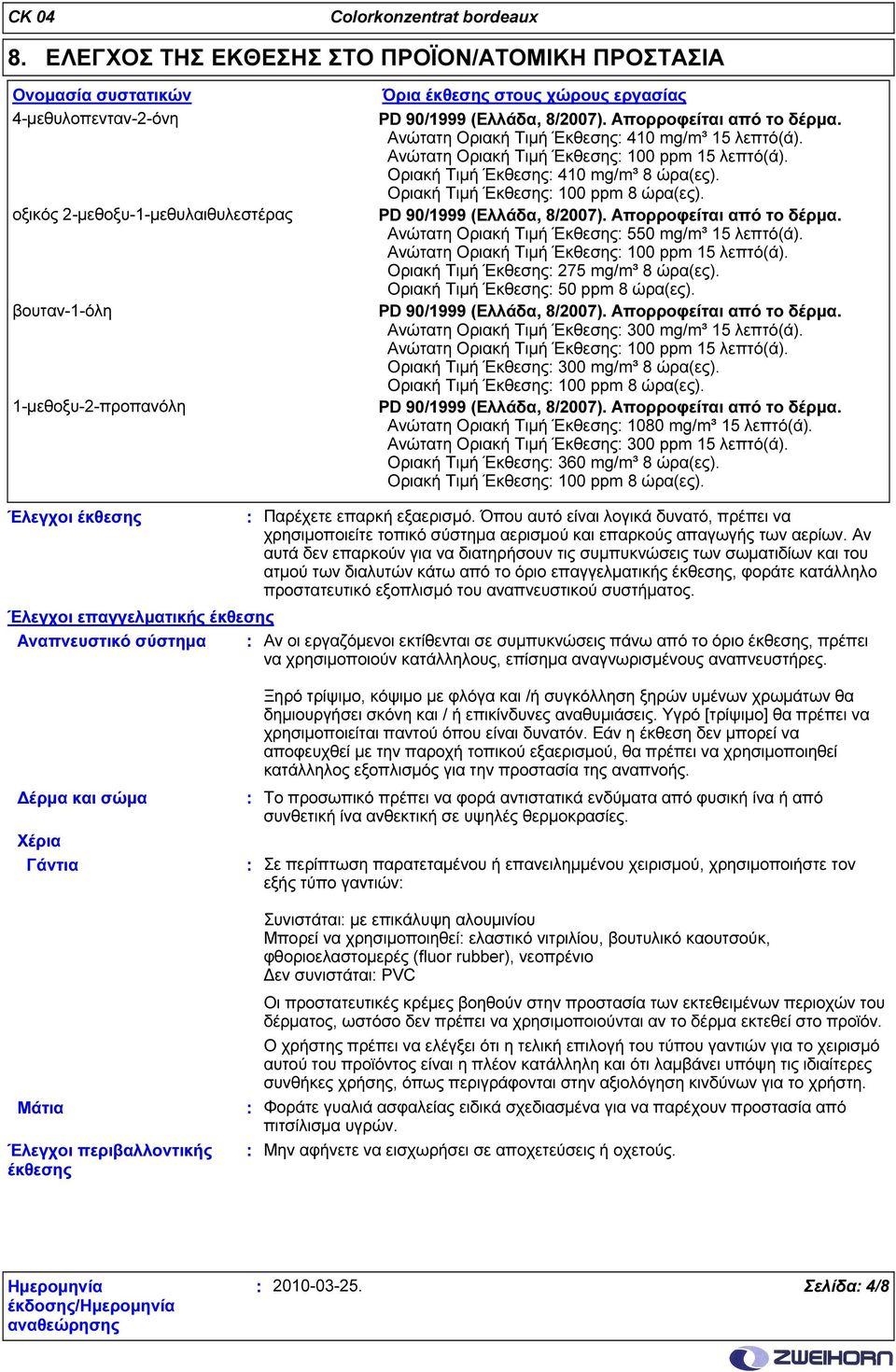 Οριακή Τιµή Έκθεσης 100 ppm 8 ώρα(ες). PD 90/1999 (Ελλάδα, 8/2007). Απορροφείται από το δέρµα. Ανώτατη Οριακή Τιµή Έκθεσης 550 mg/m³ 15 λεπτό(ά). Ανώτατη Οριακή Τιµή Έκθεσης 100 ppm 15 λεπτό(ά).