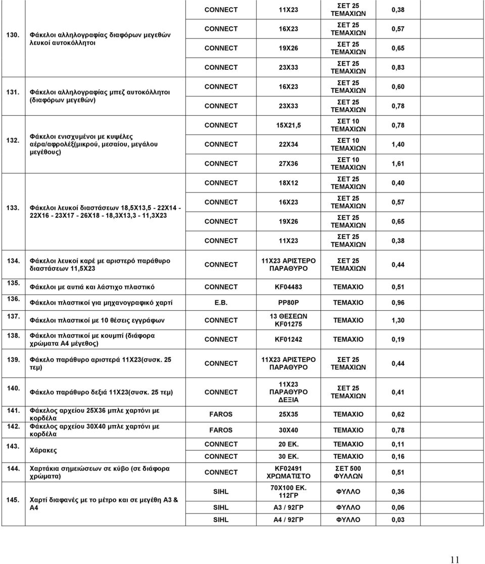 Φάκελοι λευκοί διαστάσεων 18,5Χ13,5-22X14-22Χ16-23Χ17-26Χ18-18,3Χ13,3-11,3Χ23 16Χ23 19Χ26 0,57 0,65 11Χ23 0,38 134.