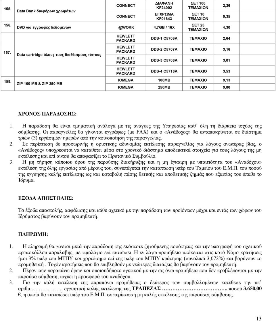 PACKARD HEWLETT PACKARD HEWLETT PACKARD 2,36 0,35 4,30 DDS-1 C5706A ΤΕΜΑΧΙΟ 2,64 DDS-2 C5707A ΤΕΜΑΧΙΟ 3,16 DDS-3 C5708A ΤΕΜΑΧΙΟ 3,01 DDS-4 C5718A ΤΕΜΑΧΙΟ 3,53 IOMEGA 100MB ΤΕΜΑΧΙΟ 9,13 IOMEGA 250MB