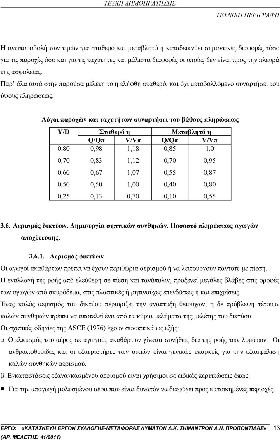 Λόγοι παροχών και ταχυτήτων συναρτήσει του βάθους πληρώσεως Y/D Σταθερό η Μεταβλητό η Q/Qπ V/Vπ Q/Qπ V/Vπ 0,80 0,70 0,60 0,50 0,25 0,98 0,83 0,67 0,50 0,13 1,18 1,12 1,07 1,00 0,70 0,85 0,70 0,55