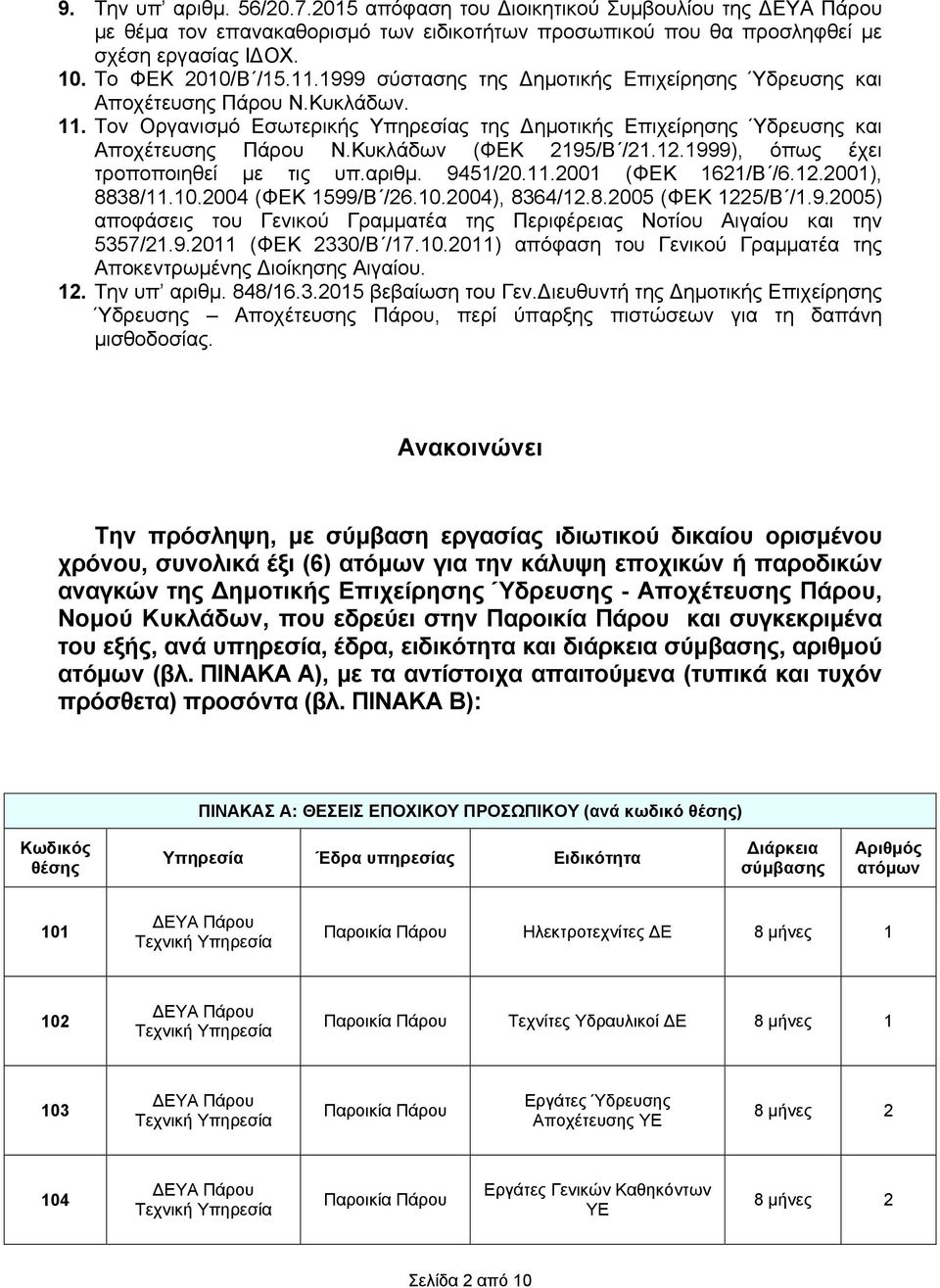 Κυκλάδων (ΦΕΚ 2195/Β /21.12.1999), όπως έχει τροποποιηθεί με τις υπ.αριθμ. 9451/20.11.2001 (ΦΕΚ 1621/Β /6.12.2001), 8838/11.10.2004 (ΦΕΚ 1599/Β /26.10.2004), 8364/12.8.2005 (ΦΕΚ 1225/Β /1.9.2005) αποφάσεις του Γενικού Γραμματέα της Περιφέρειας Νοτίου Αιγαίου και την 5357/21.