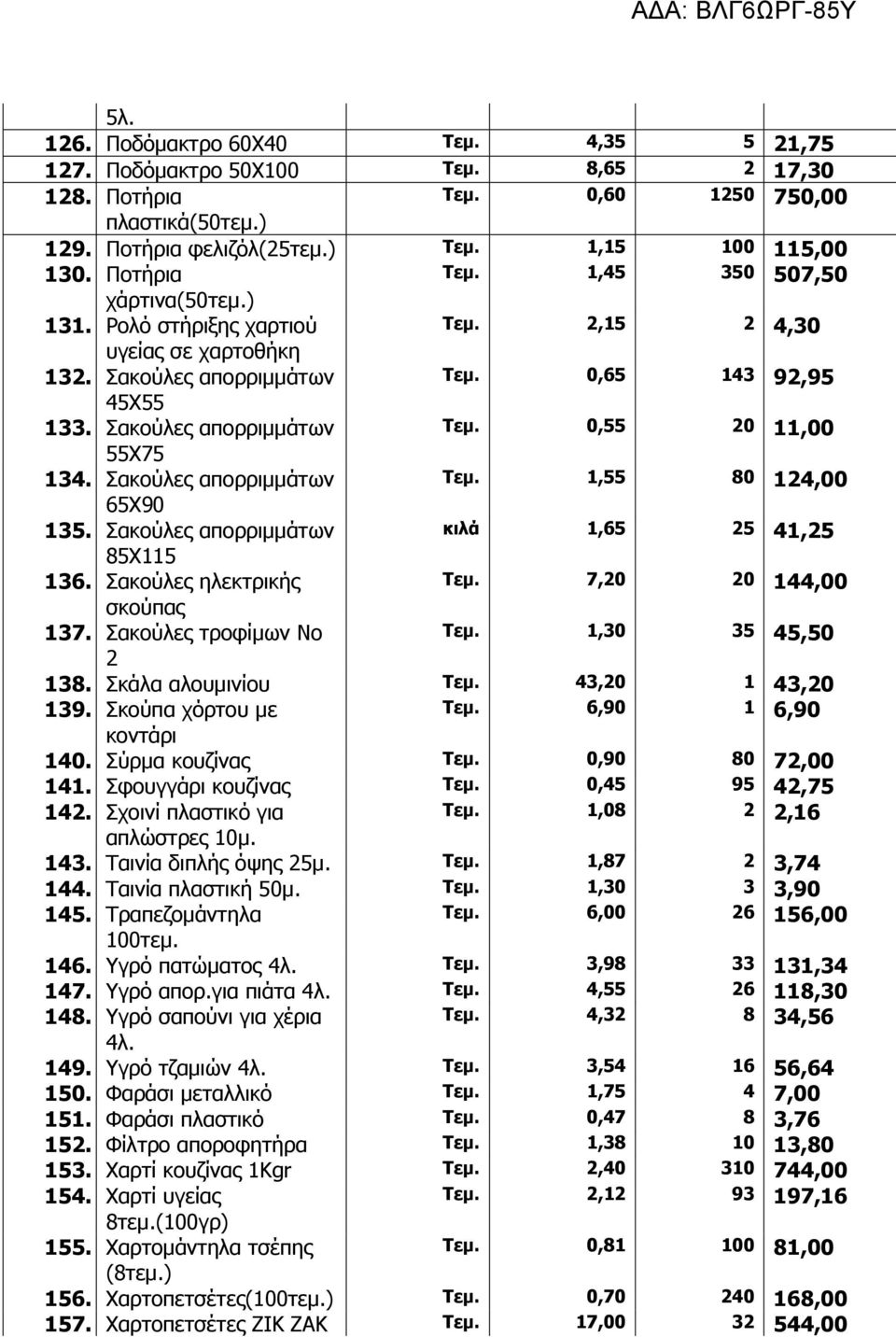 Σακούλες απορριμμάτων Τεμ. 1,55 80 124,00 65Χ90 135. Σακούλες απορριμμάτων κιλά 1,65 25 41,25 85Χ115 136. Σακούλες ηλεκτρικής Τεμ. 7,20 20 144,00 σκούπας 137. Σακούλες τροφίμων Νο Τεμ.