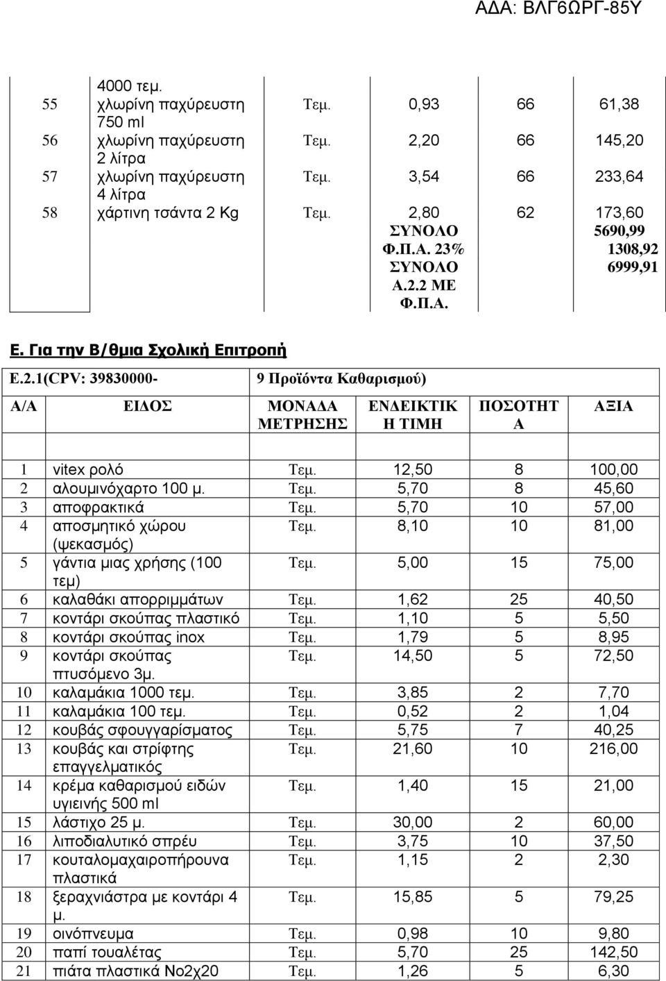 12,50 8 100,00 2 αλουμινόχαρτο 100 μ. Τεμ. 5,70 8 45,60 3 αποφρακτικά Τεμ. 5,70 10 57,00 4 αποσμητικό χώρου Τεμ. 8,10 10 81,00 (ψεκασμός) 5 γάντια μιας χρήσης (100 Τεμ.