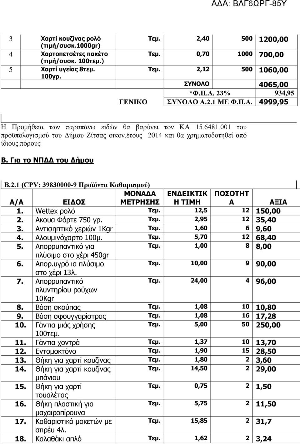 έτους 2014 και θα χρηματοδοτηθεί από ίδιους πόρους Β. Για το ΝΠΔΔ του Δήμου Β.2.1 (CPV: 39830000-9 Προϊόντα Καθαρισμού) ΜΟΝΑΔΑ ΕΝΔΕΙΚΤIK ΠΟΣΟΤΗΤ Α/Α ΕΙΔΟΣ ΜΕΤΡΗΣΗΣ H ΤΙΜΗ Α ΑΞΙΑ 1. Wettex ρολό Τεμ.