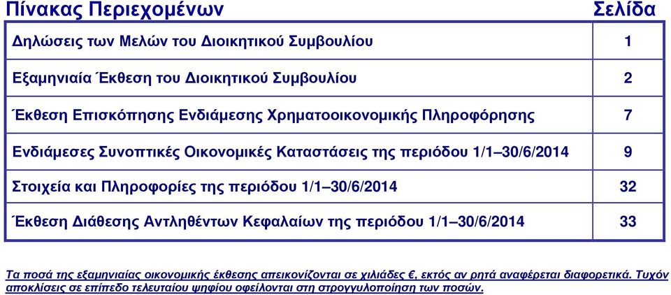 της περιόδου 1/1 30/6/2014 32 Έκθεση ιάθεσης Αντληθέντων Κεφαλαίων της περιόδου 1/1 30/6/2014 33 Τα ποσά της εξαµηνιαίας οικονοµικής έκθεσης