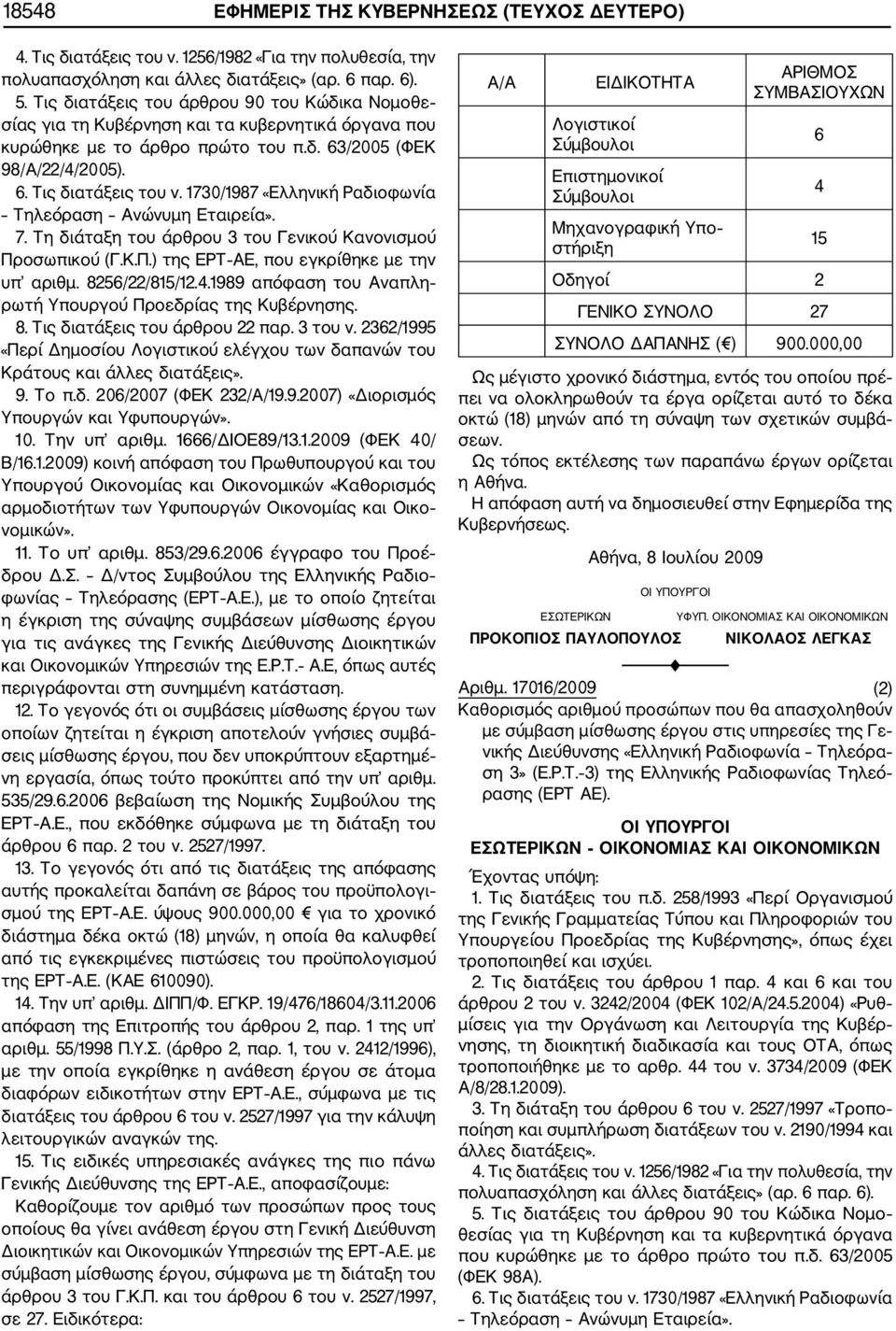 1730/1987 «Ελληνική Ραδιοφωνία Τηλεόραση Ανώνυμη Εταιρεία». 7. Τη διάταξη του άρθρου 3 του Γενικού Κανονισμού Προσωπικού (Γ.Κ.Π.) της ΕΡΤ ΑΕ, που εγκρίθηκε με την υπ αριθμ. 8256/22/815/12.4.