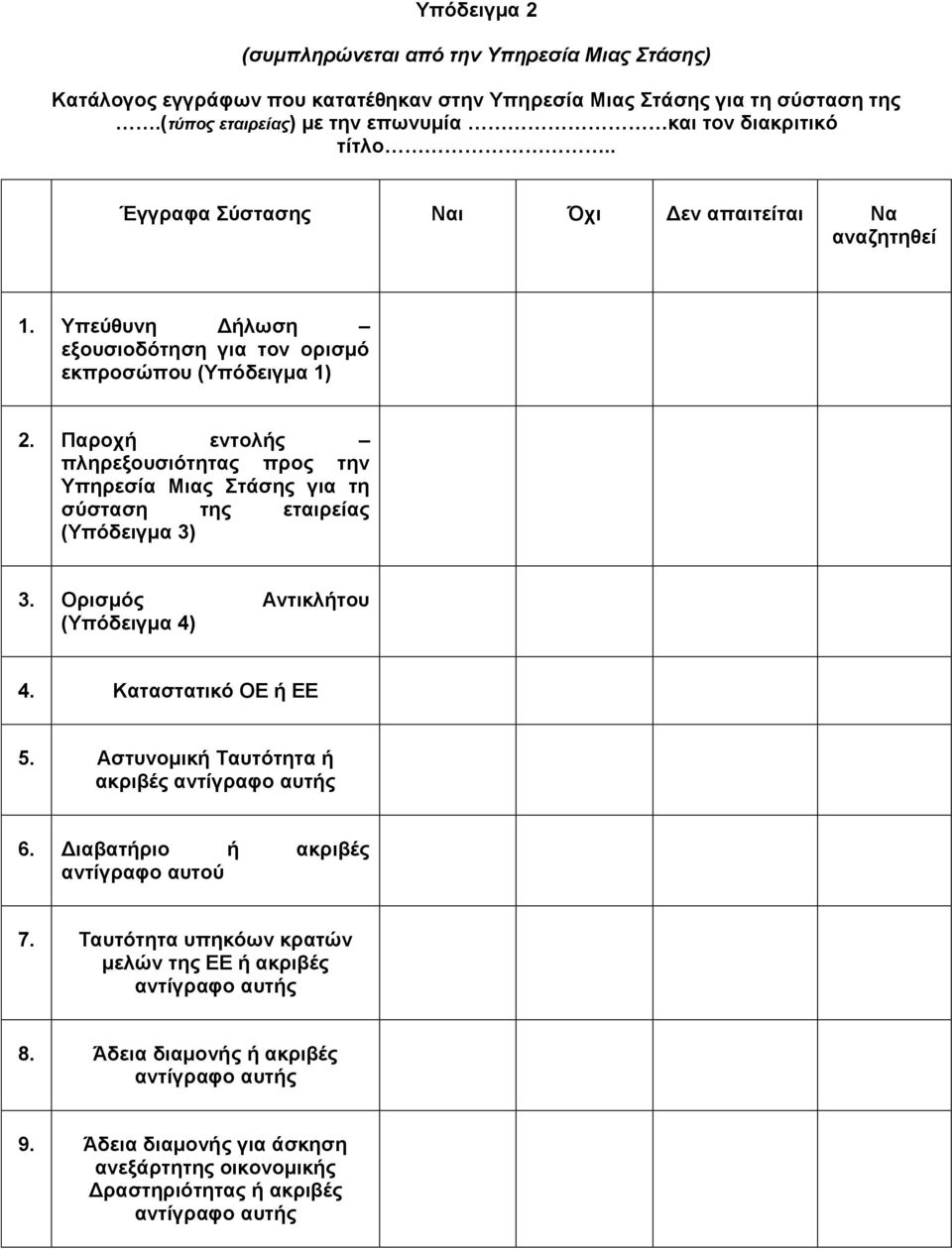 Παξνρή εληνιήο πιεξεμνπζηόηεηαο πξνο ηελ Τπεξεζία Μηαο ηάζεο γηα ηε ζύζηαζε ηεο εηαηξείαο (Τπόδεηγκα 3) 3. Οξηζκόο Αληηθιήηνπ (Τπόδεηγκα 4) 4. Καηαζηαηηθό ΟΔ ή ΔΔ 5.