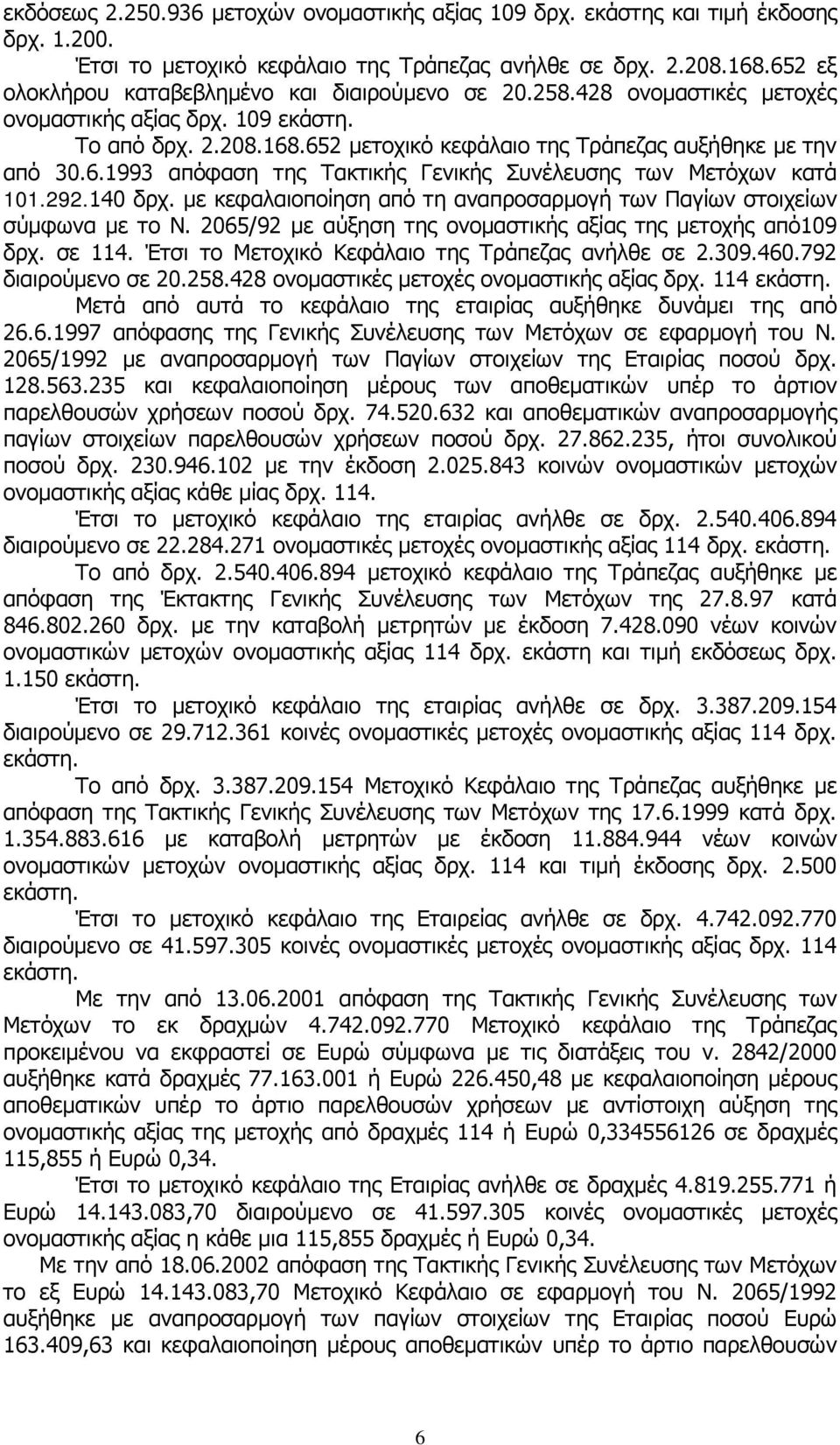 292.140 δρχ. με κεφαλαιοποίηση από τη αναπροσαρμογή των Παγίων στοιχείων σύμφωνα με το Ν. 2065/92 με αύξηση της ονομαστικής αξίας της μετοχής από109 δρχ. σε 114.