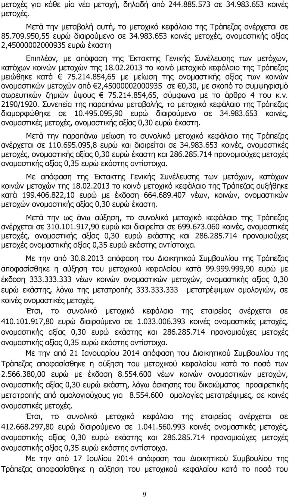 653 κοινές μετοχές, ονομαστικής αξίας 2,45000002000935 ευρώ έκαστη Επιπλέον, με απόφαση της Έκτακτης Γενικής Συνέλευσης των μετόχων, κατόχων κοινών μετοχών της 18.02.2013 το κοινό μετοχικό κεφάλαιο της Τράπεζας μειώθηκε κατά 75.