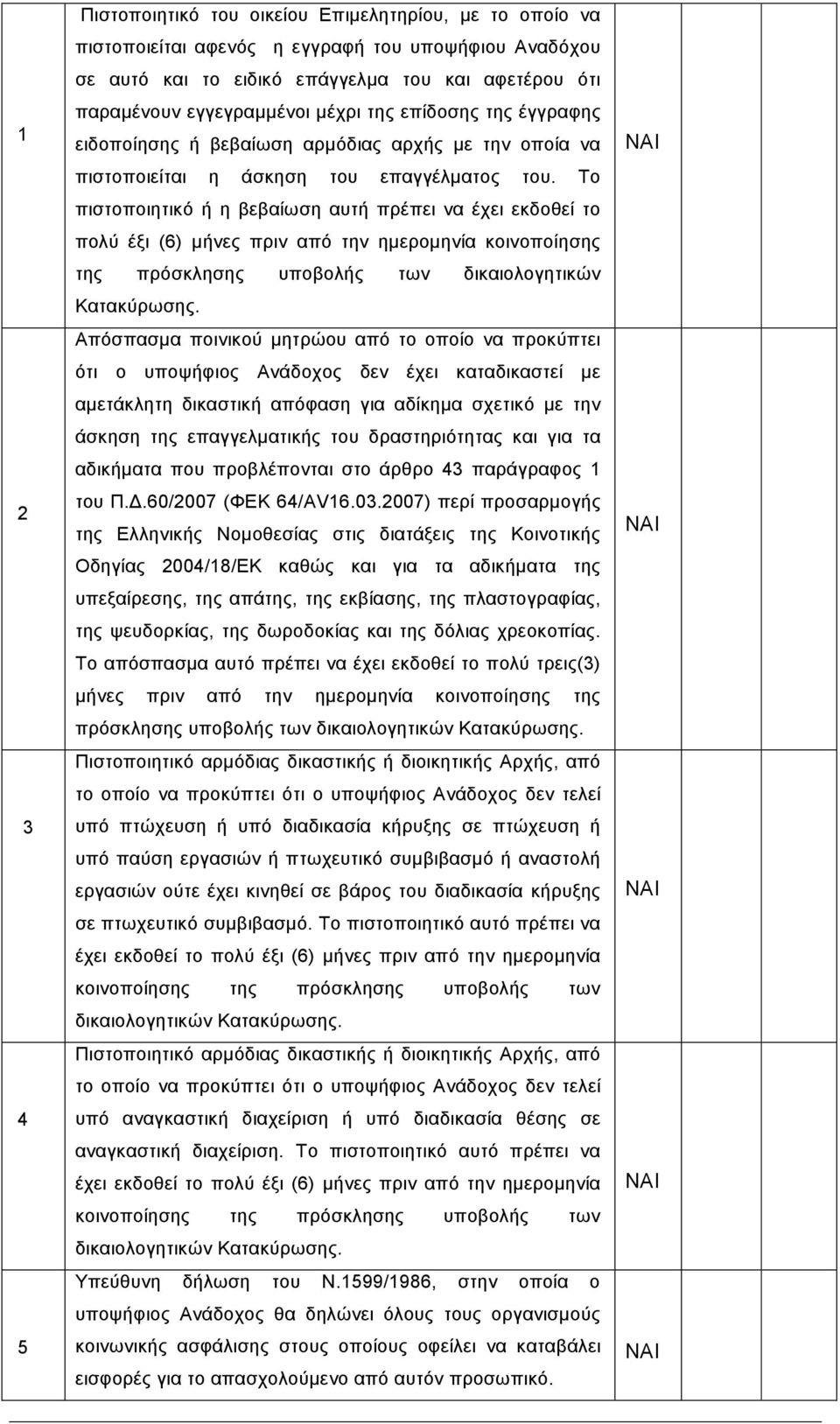 Το πιστοποιητικό ή η βεβαίωση αυτή πρέπει να έχει εκδοθεί το πολύ έξι (6) µήνες πριν από την ηµεροµηνία κοινοποίησης της πρόσκλησης υποβολής των δικαιολογητικών Κατακύρωσης.