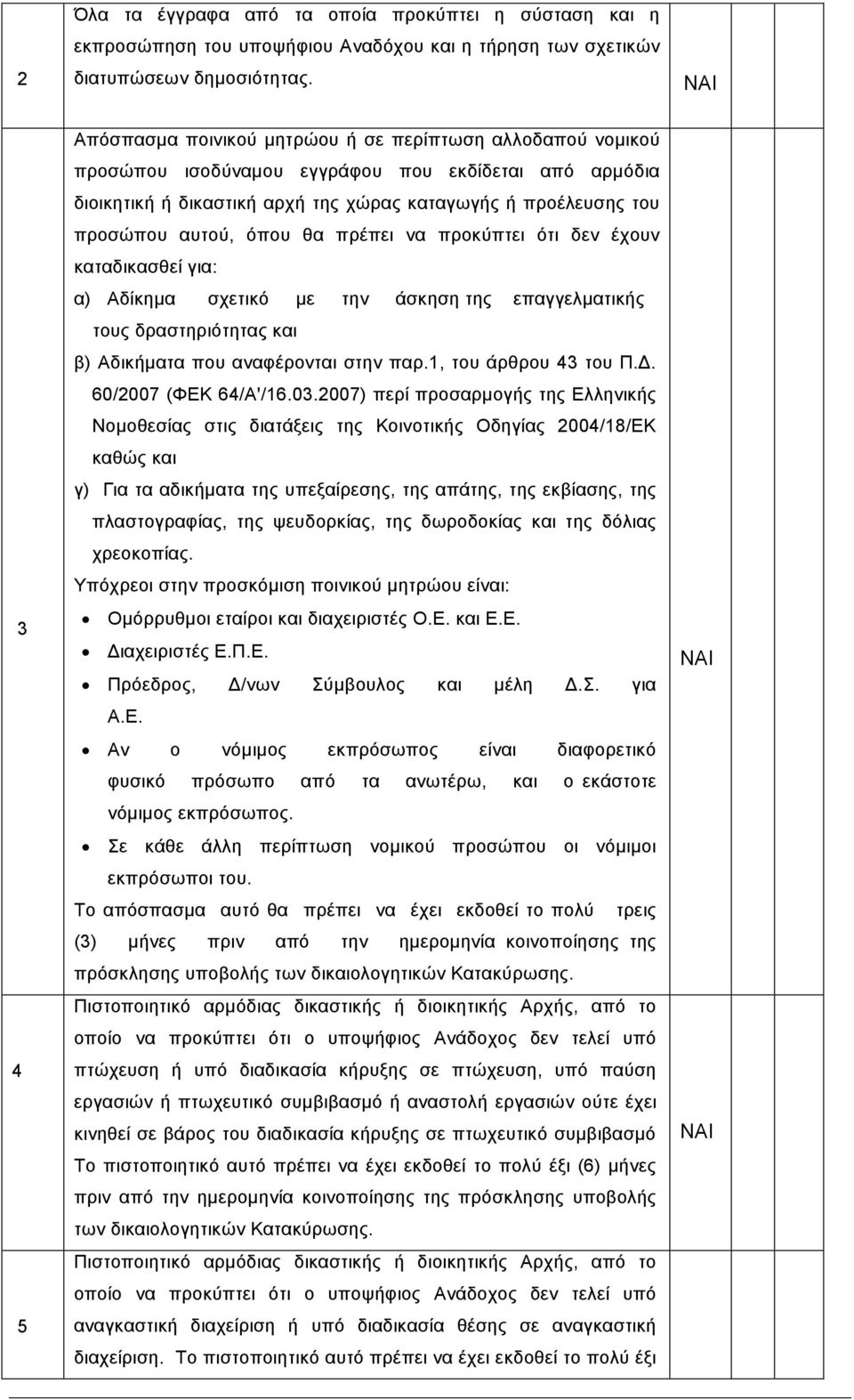 αυτού, όπου θα πρέπει να προκύπτει ότι δεν έχουν καταδικασθεί για: α) Αδίκηµα σχετικό µε την άσκηση της επαγγελµατικής τους δραστηριότητας και β) Αδικήµατα που αναφέρονται στην παρ.