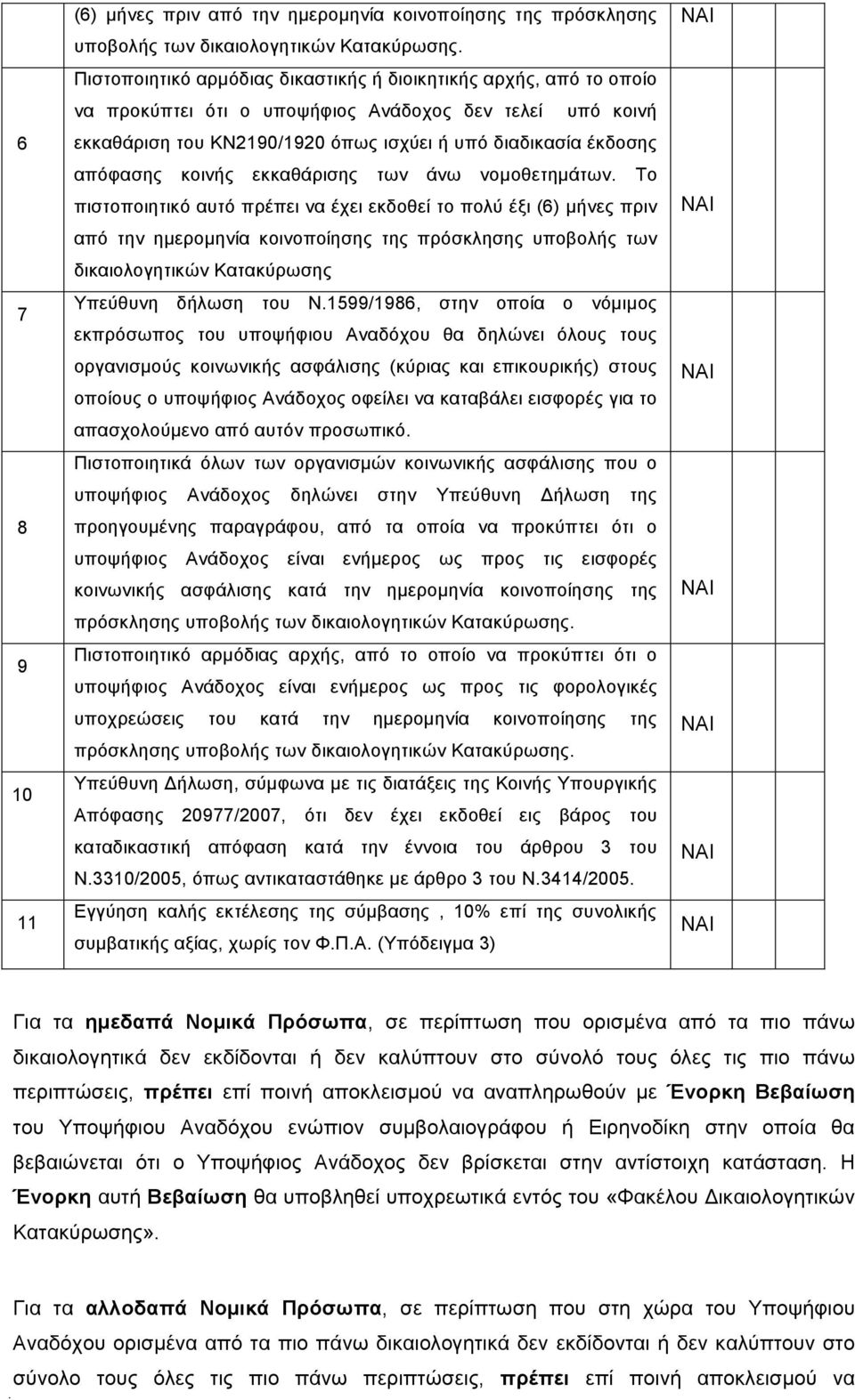 κοινής εκκαθάρισης των άνω νοµοθετηµάτων.