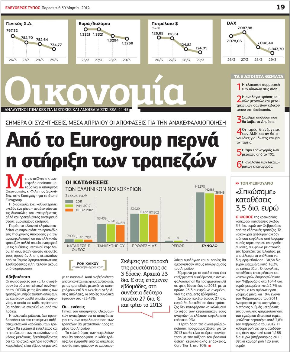 44-45 Σημερα οι συζητησεις, μέσα Απριλίου οι αποφάσεις για την ανακεφαλαιοποίηση Από το Eurogroup περνά η στήριξη των τραπεζών Τα 6 ανοιχτά θέματα Η ελάχιστη συμμετοχή 1 των ιδιωτών στις MK.