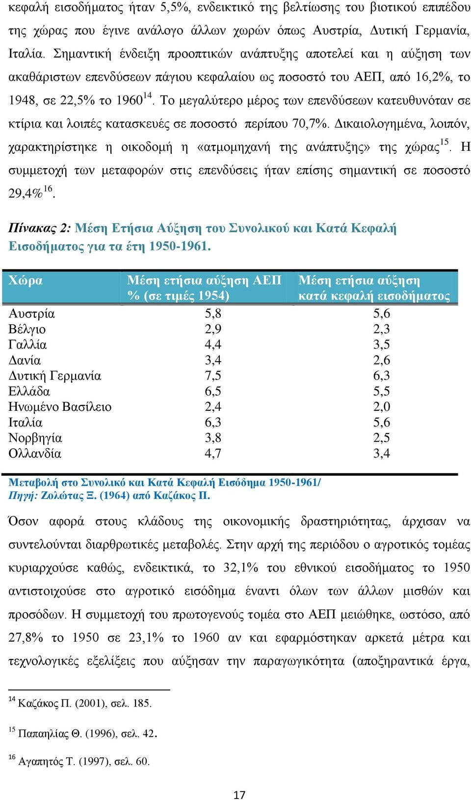 Σν κεγαιχηεξν κέξνο ησλ επελδχζεσλ θαηεπζπλφηαλ ζε θηίξηα θαη ινηπέο θαηαζθεπέο ζε πνζνζηφ πεξίπνπ 70,7%. Γηθαηνινγεκέλα, ινηπφλ, ραξαθηεξίζηεθε ε νηθνδνκή ε «αηκνκεραλή ηεο αλάπηπμεο» ηεο ρψξαο 15.