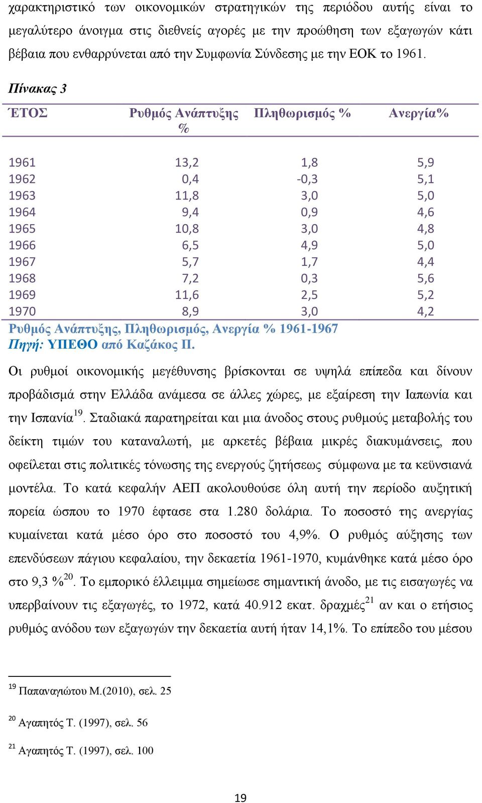 Πίνακας 3 ΈΣΟ Ρπζκόο Αλάπηπμεο % Πιεζωξηζκόο % Αλεξγία% 1961 13,2 1,8 5,9 1962 1963 1964 1965 0,4 11,8 9,4 10,8-0,3 3,0 0,9 3,0 5,1 5,0 4,6 4,8 1966 6,5 4,9 5,0 1967 1968 1969 1970 5,7 7,2 11,6 8,9