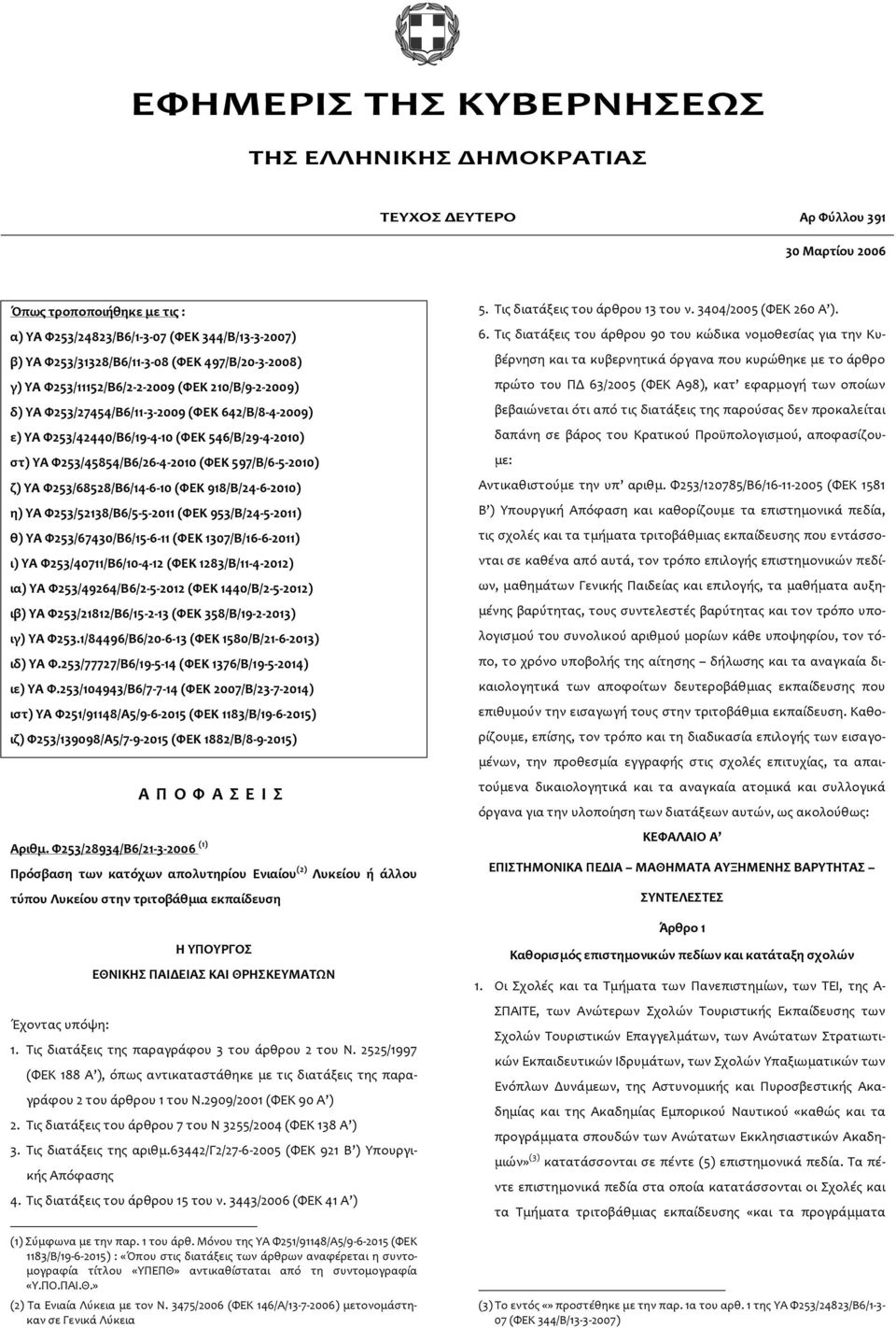 ΥΑ Φ253/45854/Β6/26-4-2010 (ΦΕΚ 597/Β/6-5-2010) ζ) ΥΑ Φ253/68528/Β6/14-6-10 (ΦΕΚ 918/Β/24-6-2010) η) ΥΑ Φ253/52138/Β6/5-5-2011 (ΦΕΚ 953/Β/24-5-2011) θ) ΥΑ Φ253/67430/Β6/15-6-11 (ΦΕΚ 1307/Β/16-6-2011)