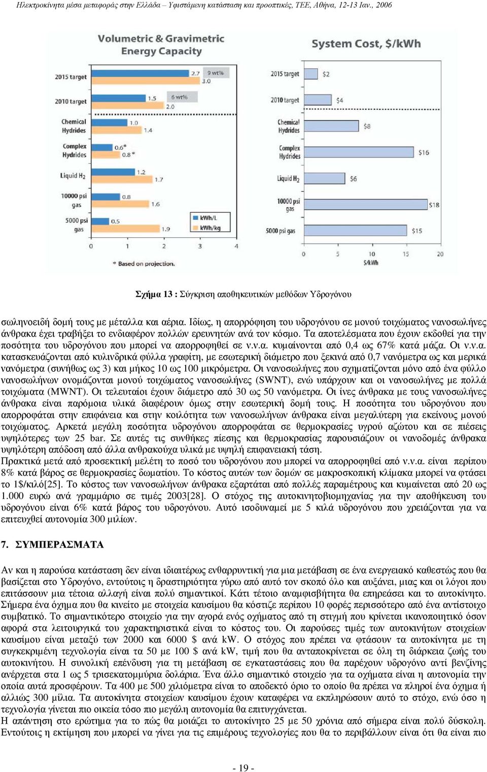 Τα αποτελέσµατα που έχουν εκδοθεί για την ποσότητα του υδρογόνου που µπορεί να απορροφηθεί σε ν.ν.α. κυµαίνονται από 0,4 ως 67% κατά µάζα. Οι ν.ν.α. κατασκευάζονται από κυλινδρικά φύλλα γραφίτη, µε εσωτερική διάµετρο που ξεκινά από 0,7 νανόµετρα ως και µερικά νανόµετρα (συνήθως ως 3) και µήκος 10 ως 100 µικρόµετρα.