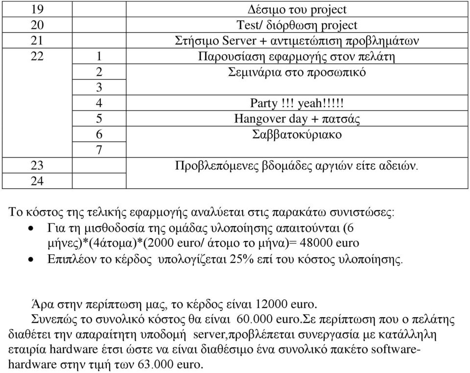 24 Τν θόζηνο ηεο ηειηθήο εθαξκνγήο αλαιύεηαη ζηηο παξαθάησ ζπληζηώζεο: Γηα ηε κηζζoδνζία ηεο νκάδαο πινπνίεζεο απαηηνύληαη (6 κήλεο)*(4άηνκα)*(2000 euro/ άηνκν ην κήλα)= 48000 euro Δπηπιένλ ην θέξδνο