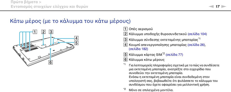 λεπτομερείς πληροφορίες σχετικά με το πώς να συνδέσετε μια εκτεταμένη μπαταρία, ανατρέξτε στο εγχειρίδιο που συνοδεύει την εκτεταμένη μπαταρία.