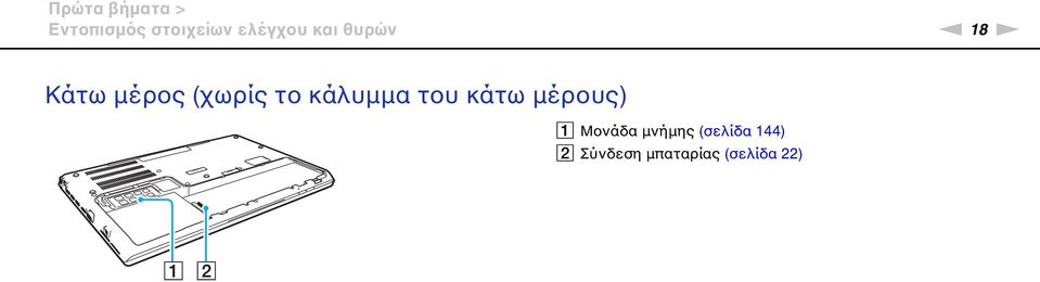 το κάλυμμα του κάτω μέρους) A Μονάδα