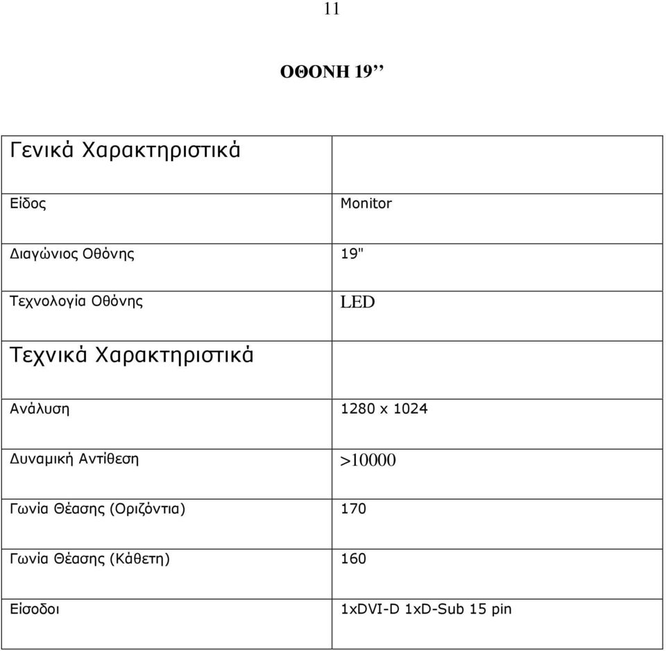 Ανάλυση 1280 x 1024 υναµική Αντίθεση >10000 Γωνία Θέασης