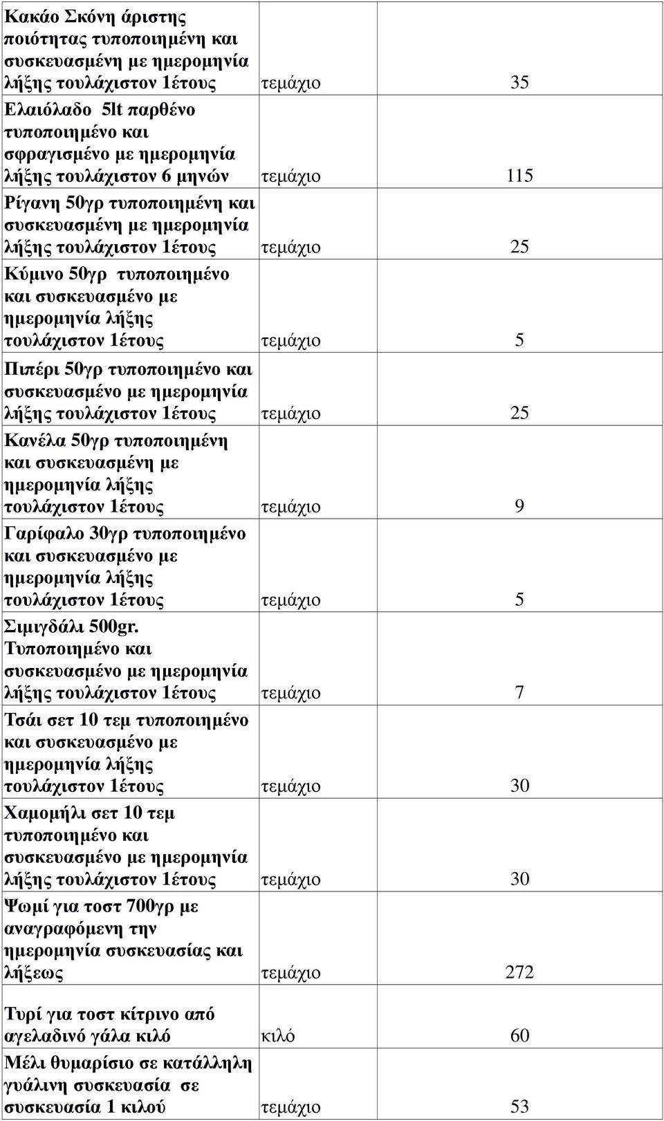 τυποποιηµένο και συσκευασµένο µε ηµεροµηνία λήξης τουλάχιστον 1έτους τεµάχιο 25 Κανέλα 50γρ τυποποιηµένη και συσκευασµένη µε τουλάχιστον 1έτους τεµάχιο 9 Γαρίφαλο 30γρ τυποποιηµένο και συσκευασµένο