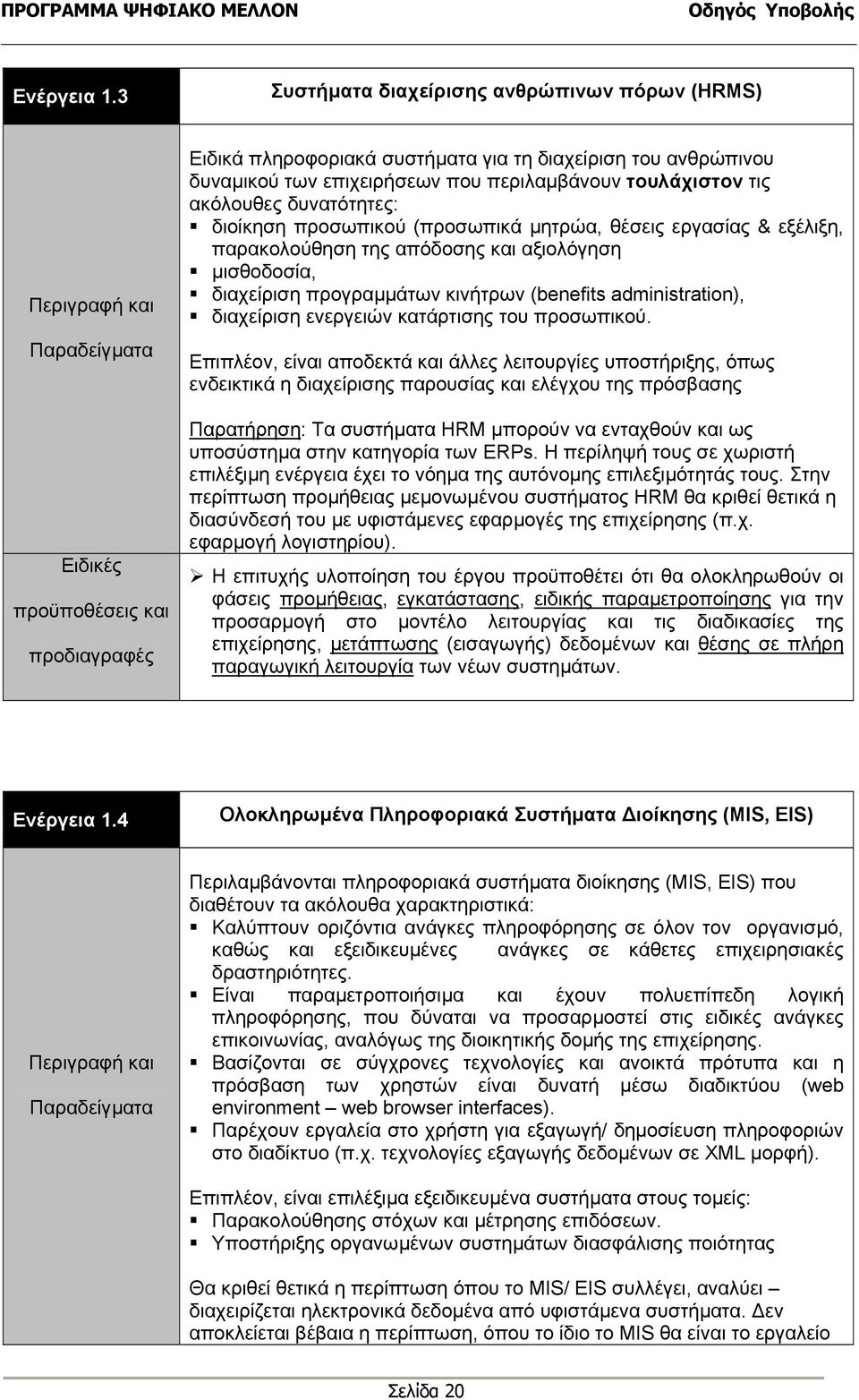 επιχειρήσεων που περιλαµβάνουν τουλάχιστον τις ακόλουθες δυνατότητες: διοίκηση προσωπικού (προσωπικά µητρώα, θέσεις εργασίας & εξέλιξη, παρακολούθηση της απόδοσης και αξιολόγηση µισθοδοσία,