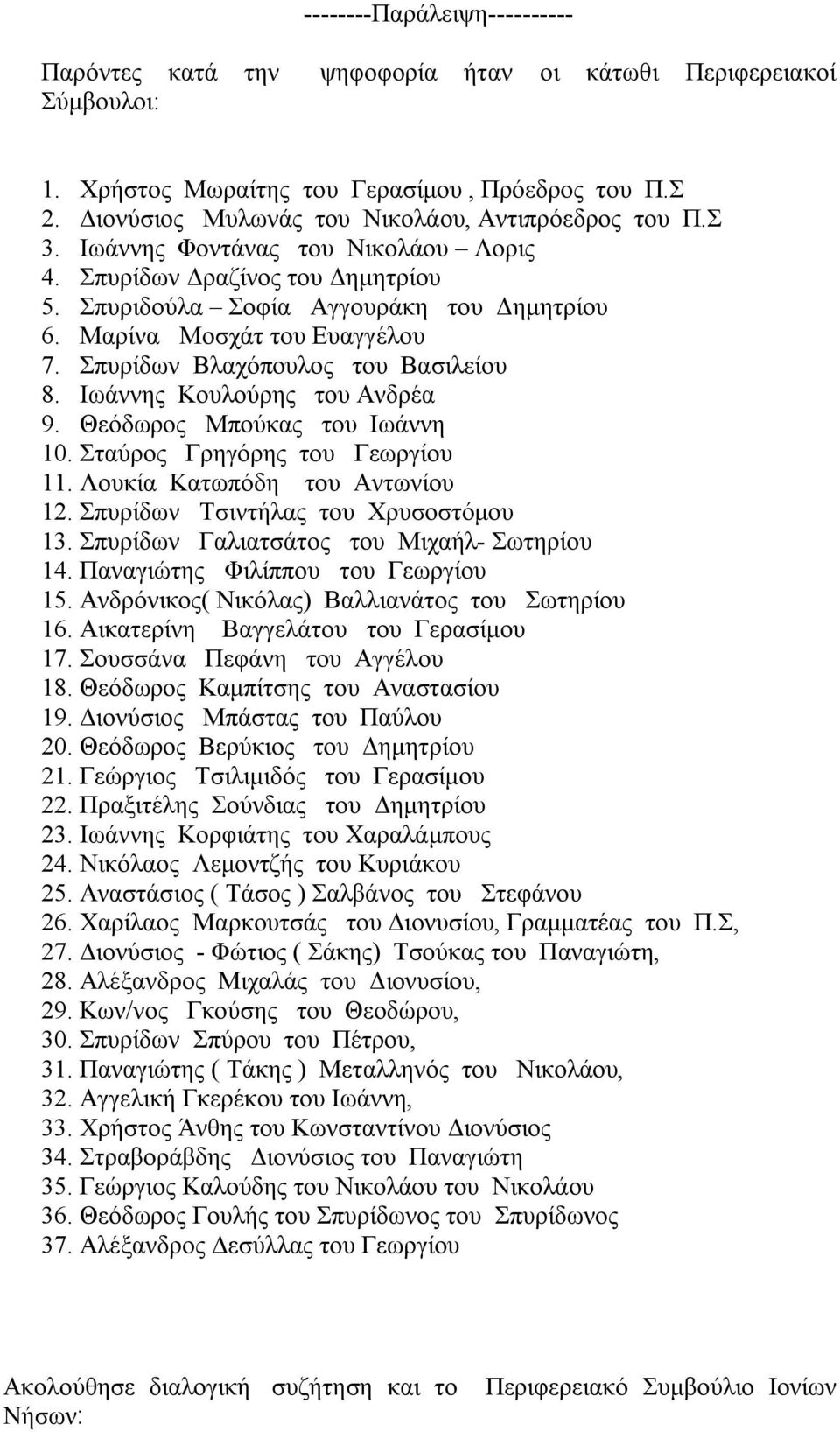 Μαρίνα Μοσχάτ του Ευαγγέλου 7. Σπυρίδων Βλαχόπουλος του Βασιλείου 8. Ιωάννης Κουλούρης του Ανδρέα 9. Θεόδωρος Μπούκας του Ιωάννη 10. Σταύρος Γρηγόρης του Γεωργίου 11. Λουκία Κατωπόδη του Αντωνίου 12.