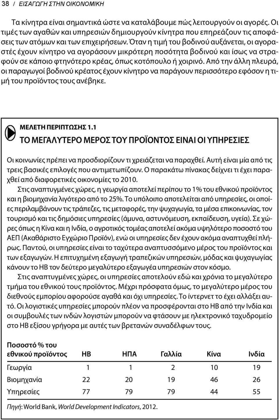 Όταν η τιμή του βοδινού αυξάνεται, οι αγοραστές έχουν κίνητρο να αγοράσουν μικρότερη ποσότητα βοδινού και ίσως να στραφούν σε κάποιο φτηνότερο κρέας, όπως κοτόπουλο ή χοιρινό.