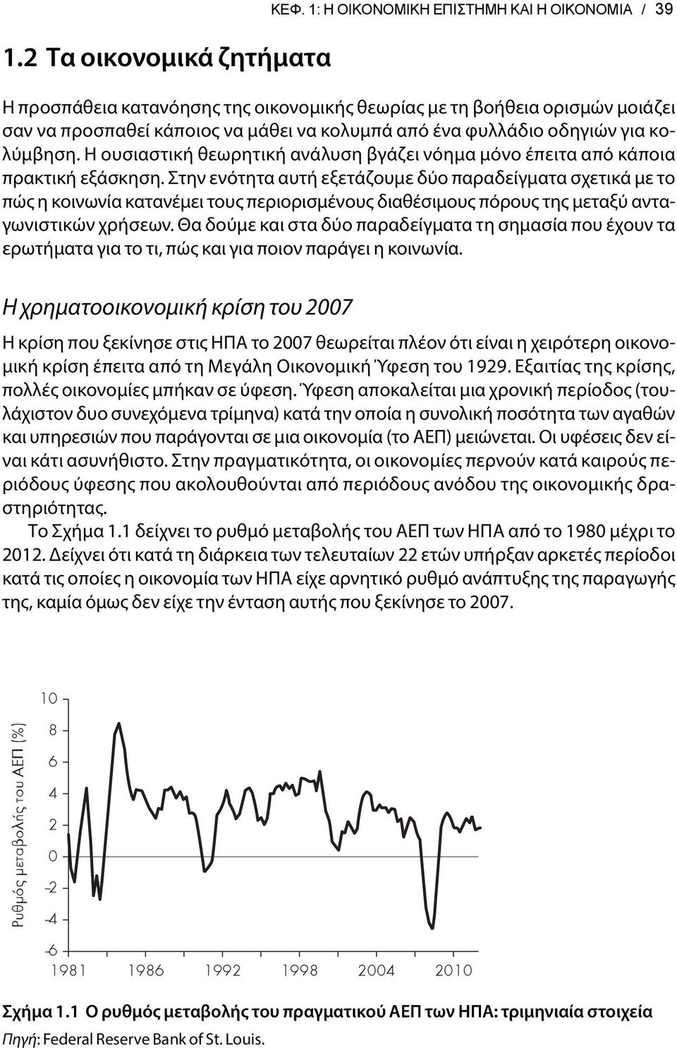 κολύμβηση. Η ουσιαστική θεωρητική ανάλυση βγάζει νόημα μόνο έπειτα από κάποια πρακτική εξάσκηση.