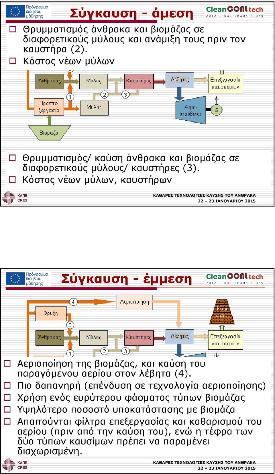 Κόστος νέων µύλων, καυστήρων Σύγκαυση - έµµεση Αεριοποίηση της βιοµάζας, και καύση του παραγόµενου αερίου στον λέβητα (4).