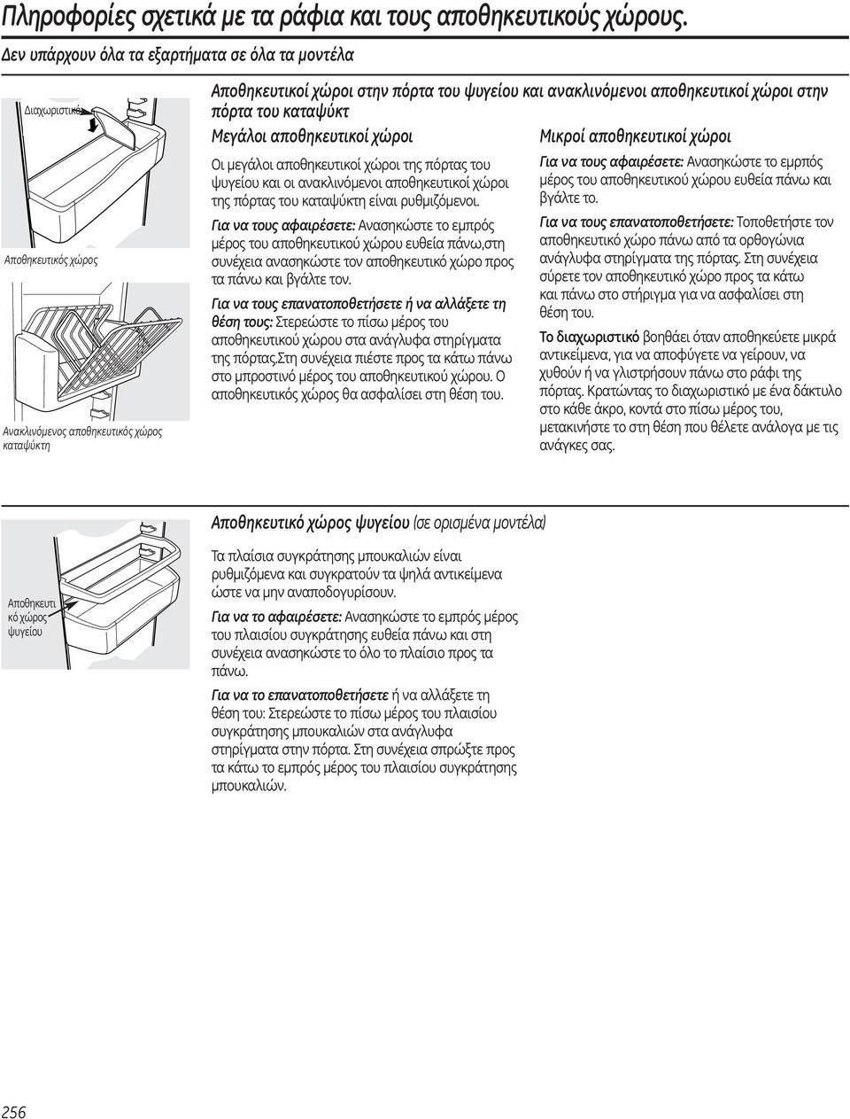 αποθηκευτικοί χώροι στην πόρτα του καταψύκτ Μεγάλοι αποθηκευτικοί χώροι Μικροί αποθηκευτικοί χώροι Οι μεγάλοι αποθηκευτικοί χώροι της πόρτας του ψυγείου και οι ανακλινόμενοι αποθηκευτικοί χώροι της